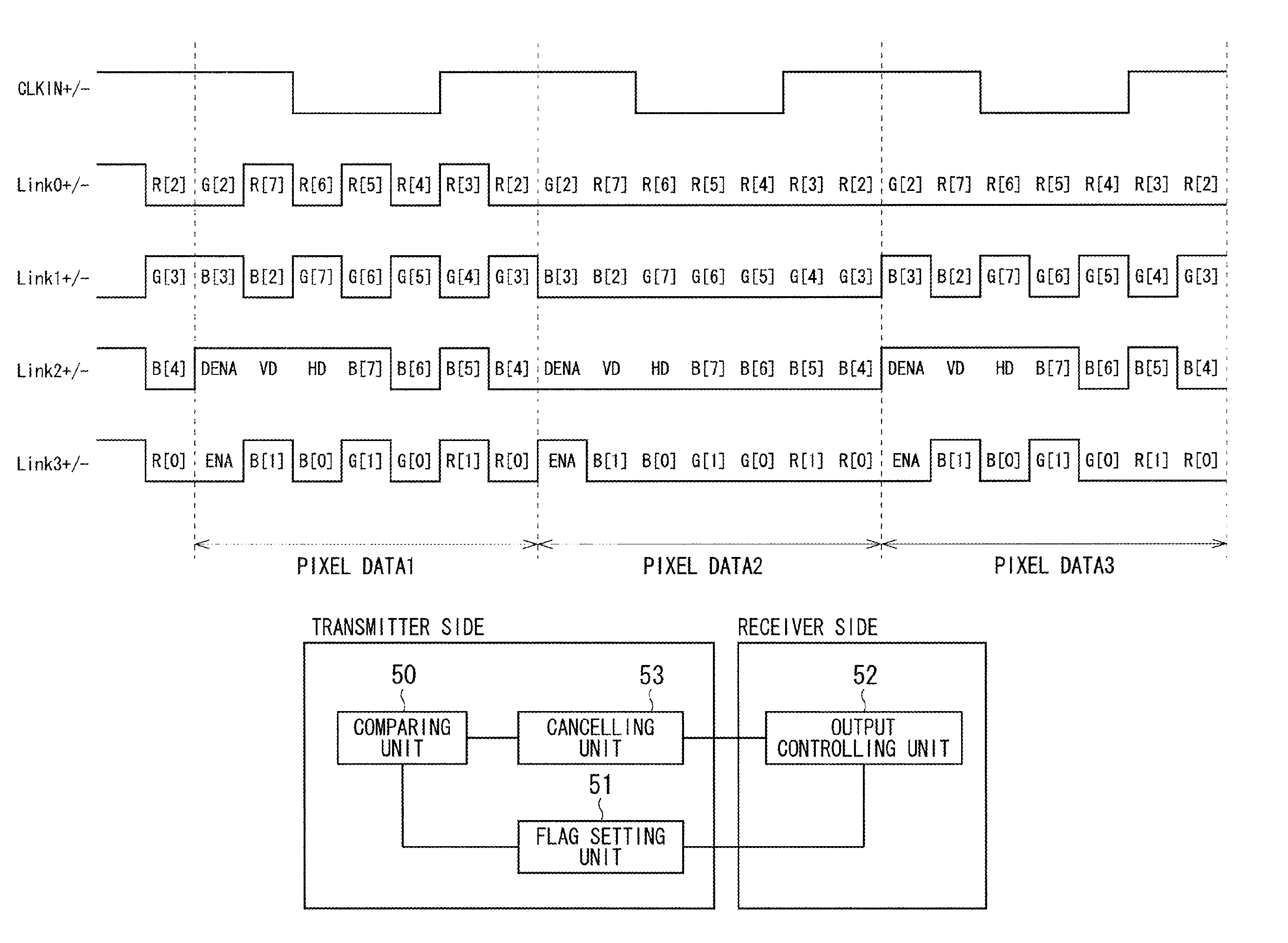 Digital data transmission apparatus and digital data transmission method