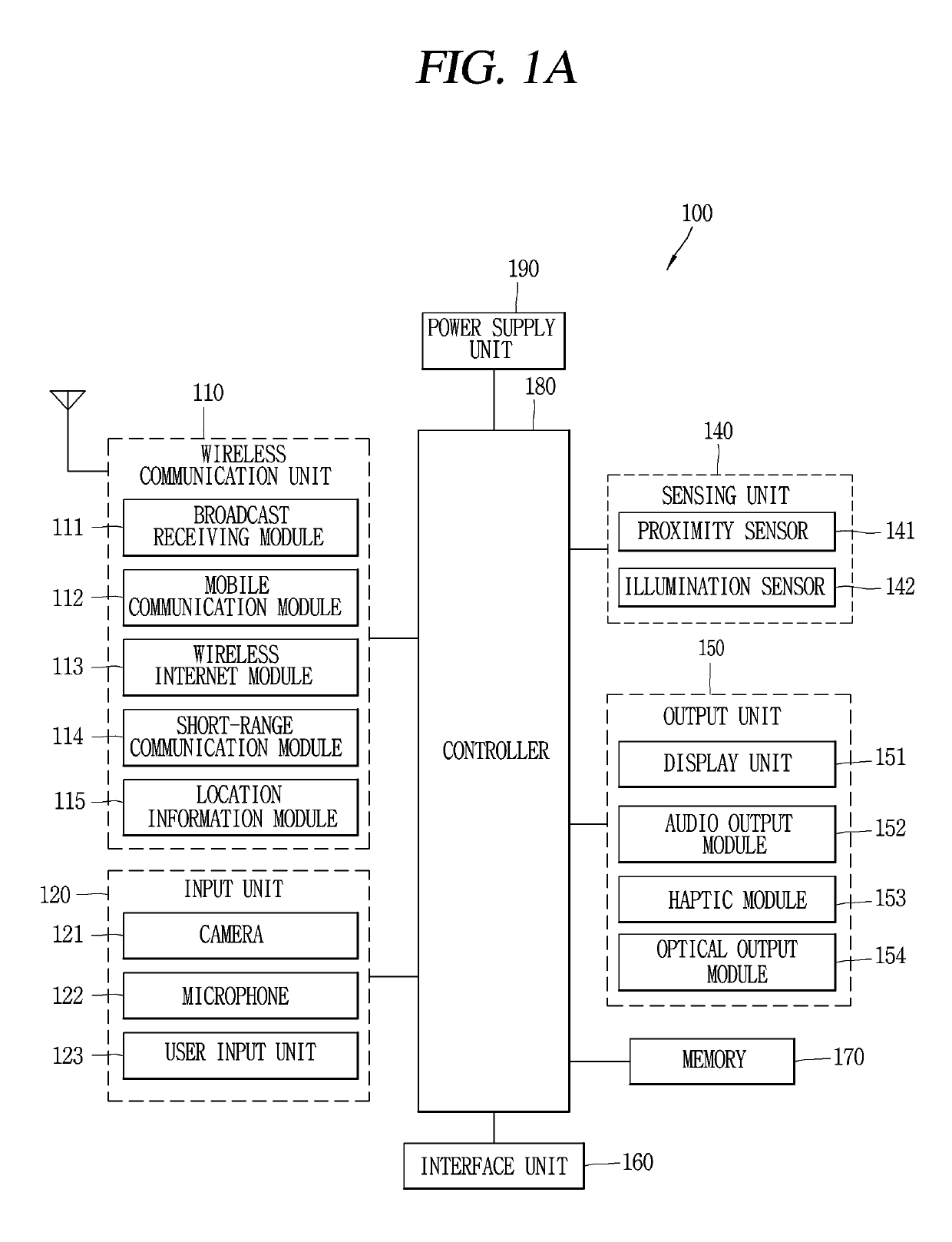 Mobile terminal and control method therefor