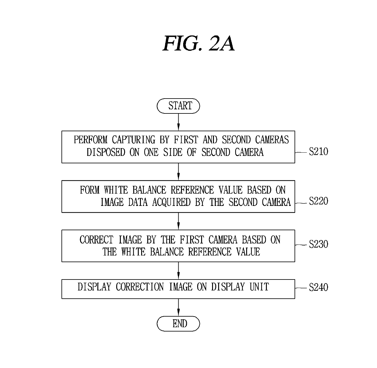 Mobile terminal and control method therefor