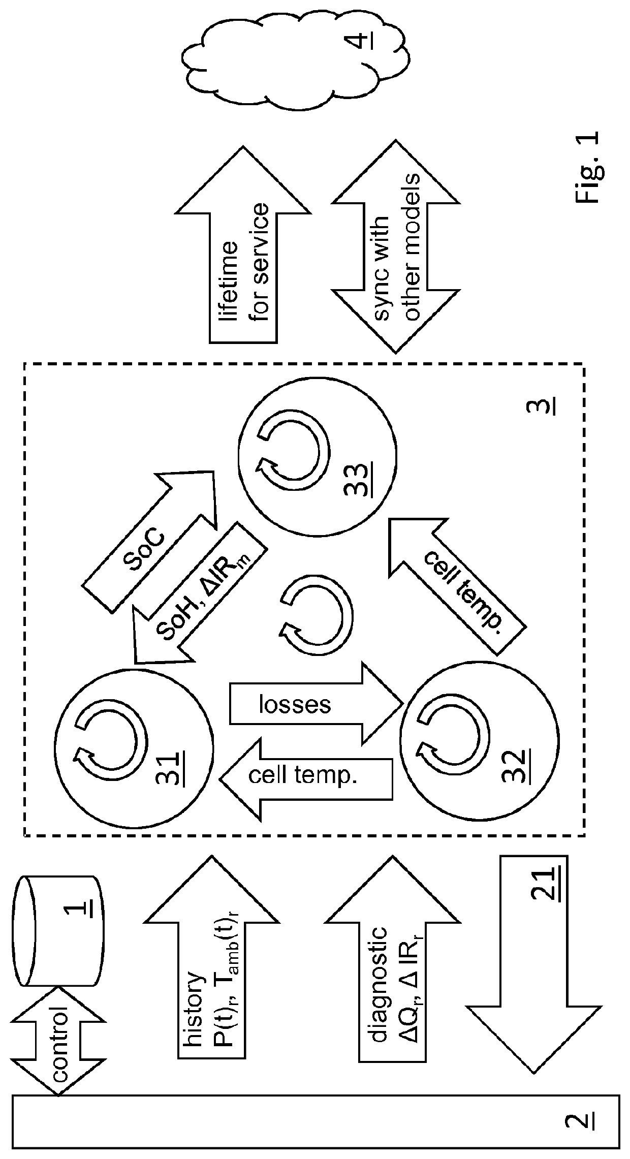 Method and System For Controlling a Rechargeable Battery