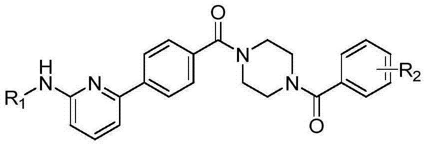 6-phenylpyridine-2-amine Bcr-Abl inhibitors as well as preparation method and application thereof