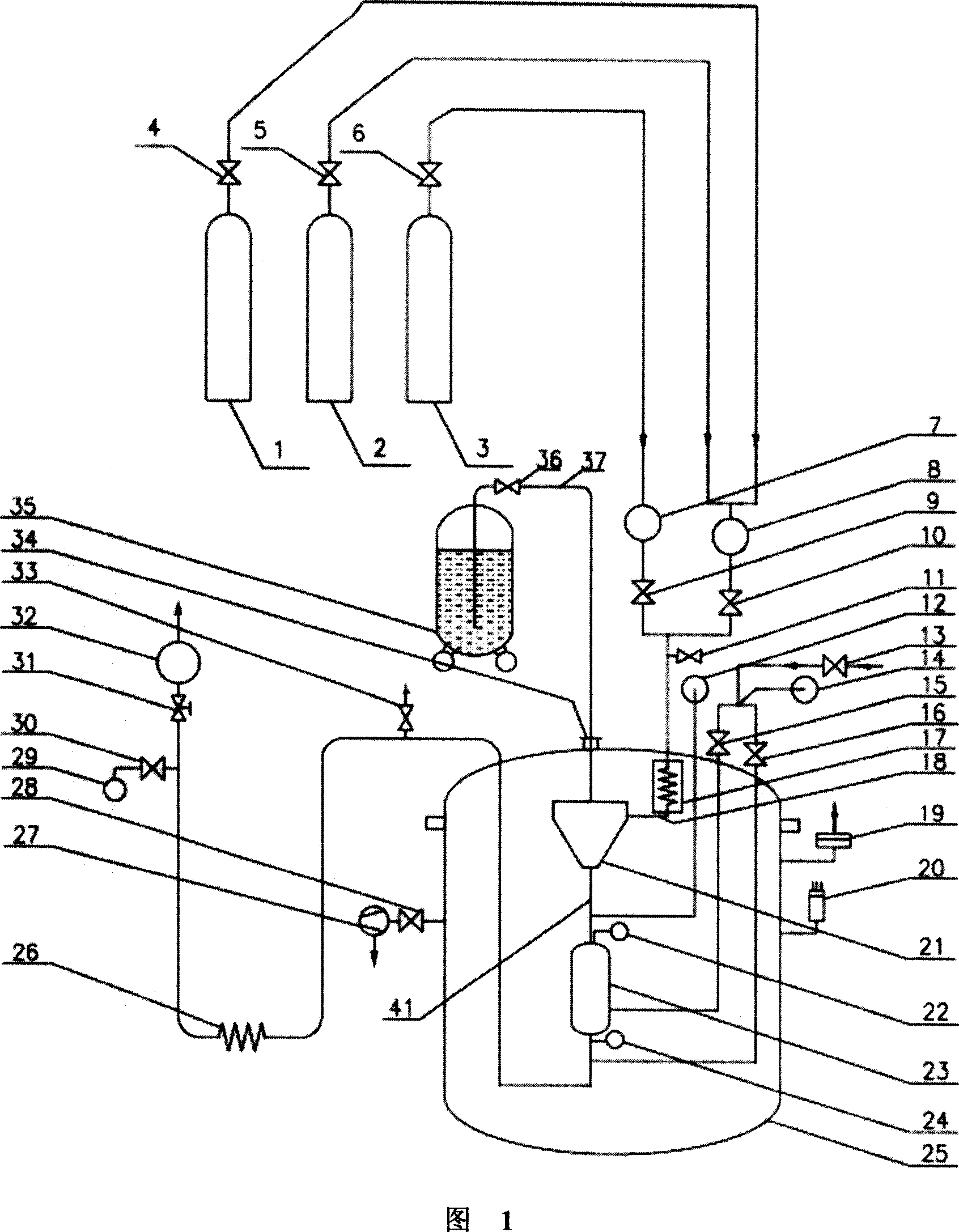 Experimental equipment for testing characteristic of liquid helium filter