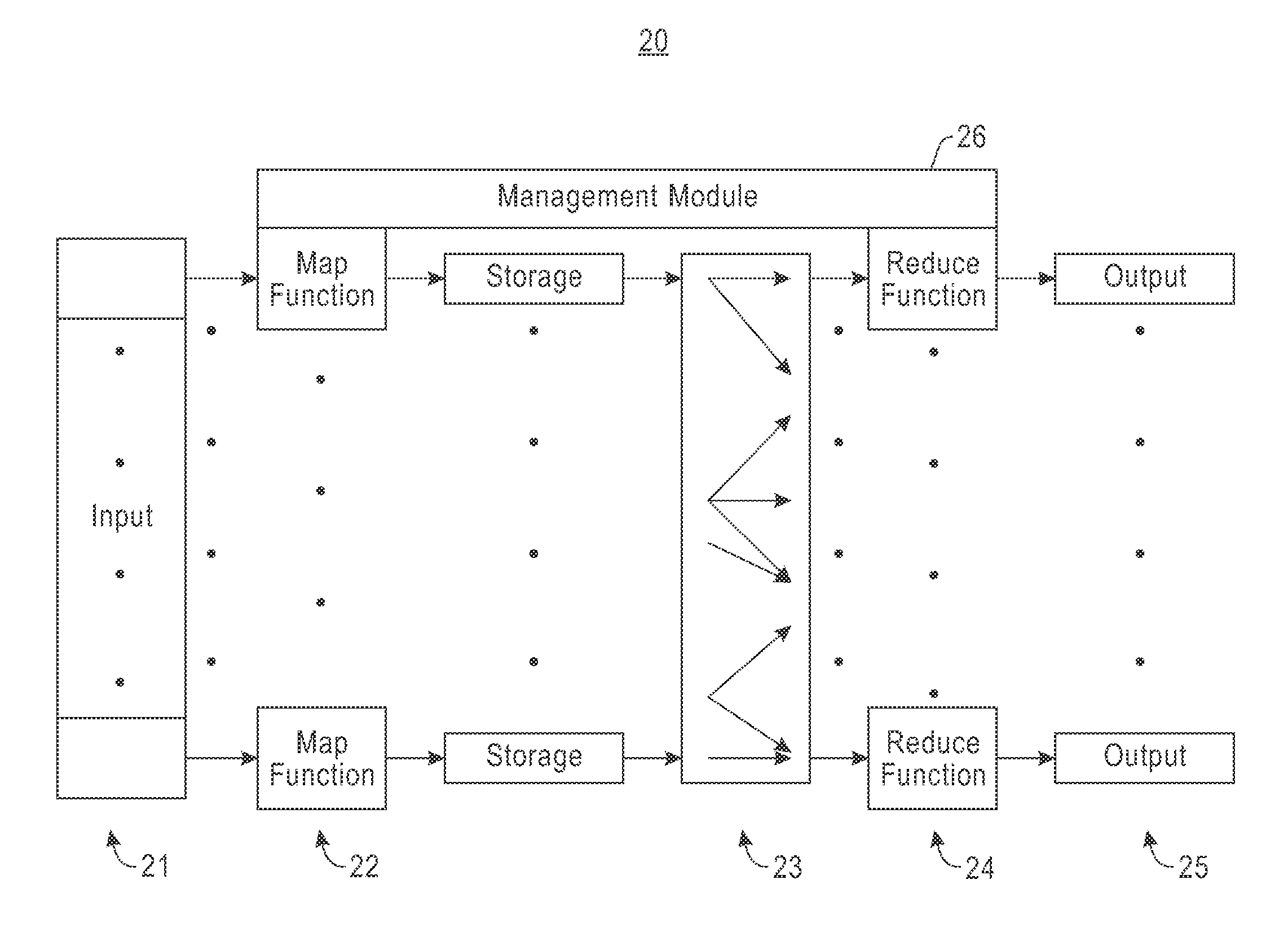 Atomic incremental load for map-reduce systems on append-only file systems