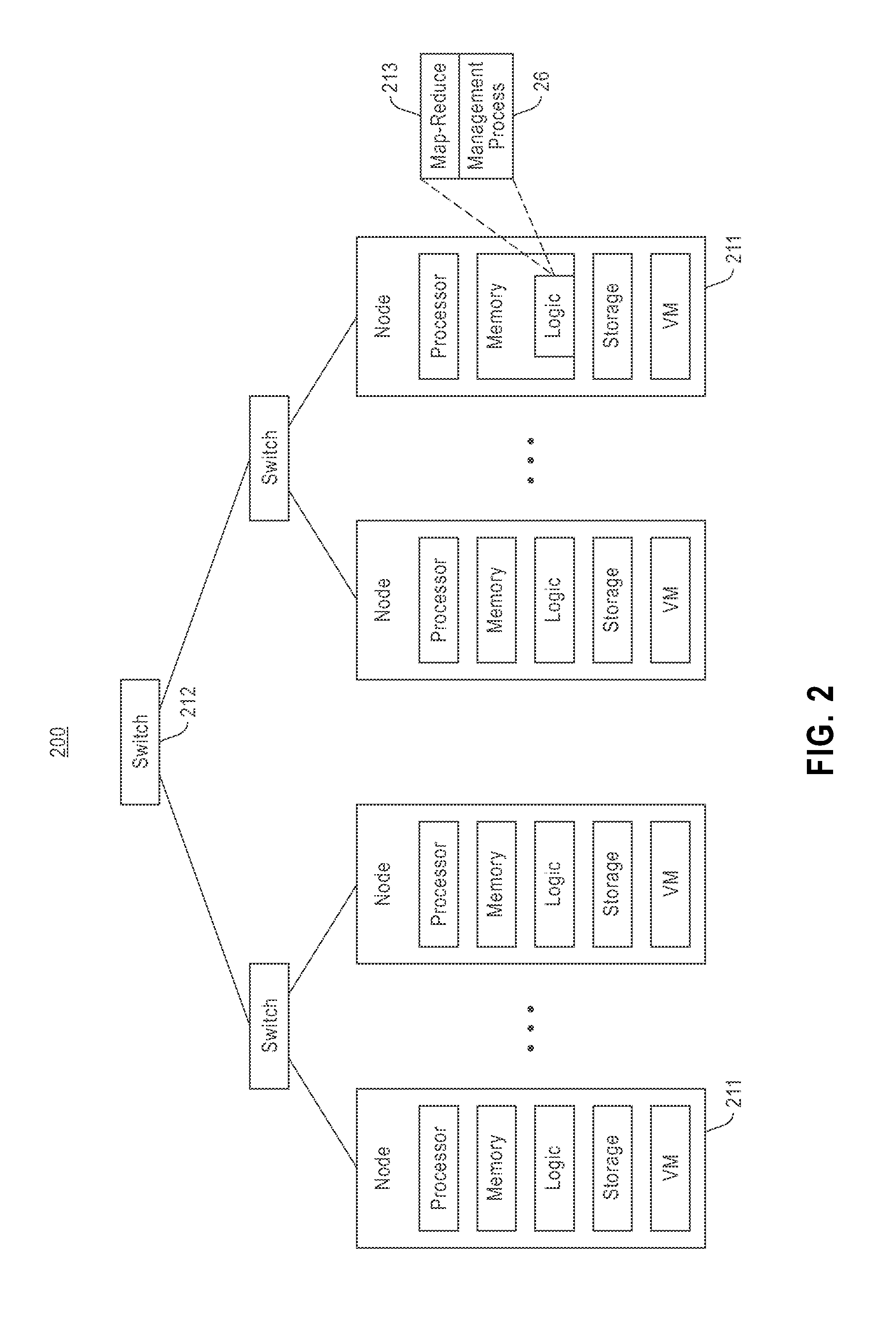 Atomic incremental load for map-reduce systems on append-only file systems