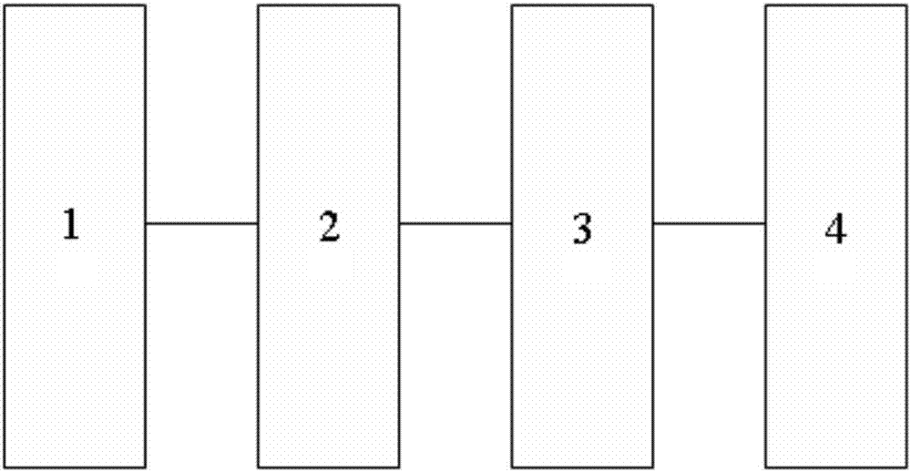 Intelligent electric meter based on image detection