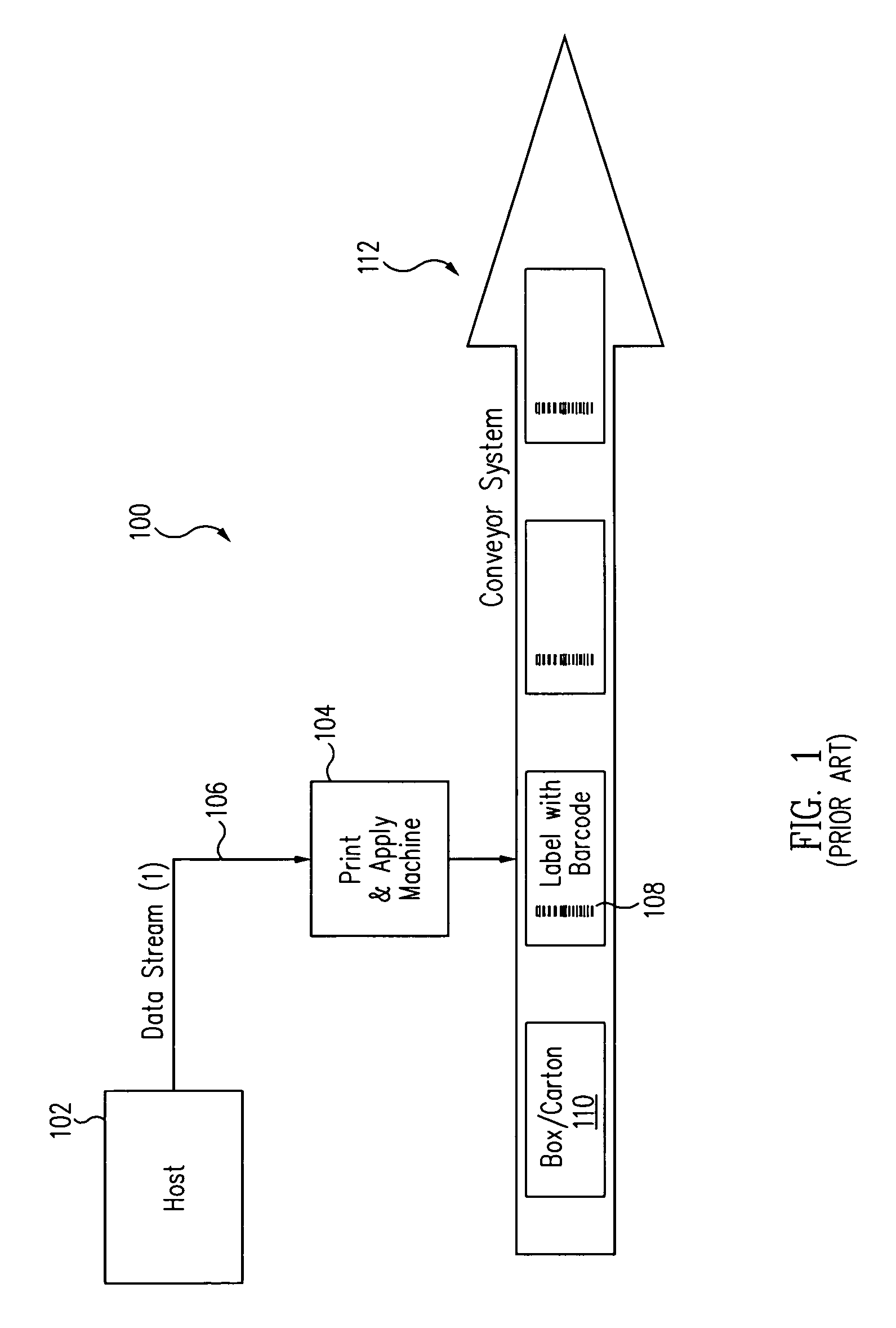 RFID encoder and verifier