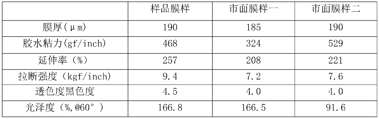 Invisible car cover protective film with TPU substrate and preparation process