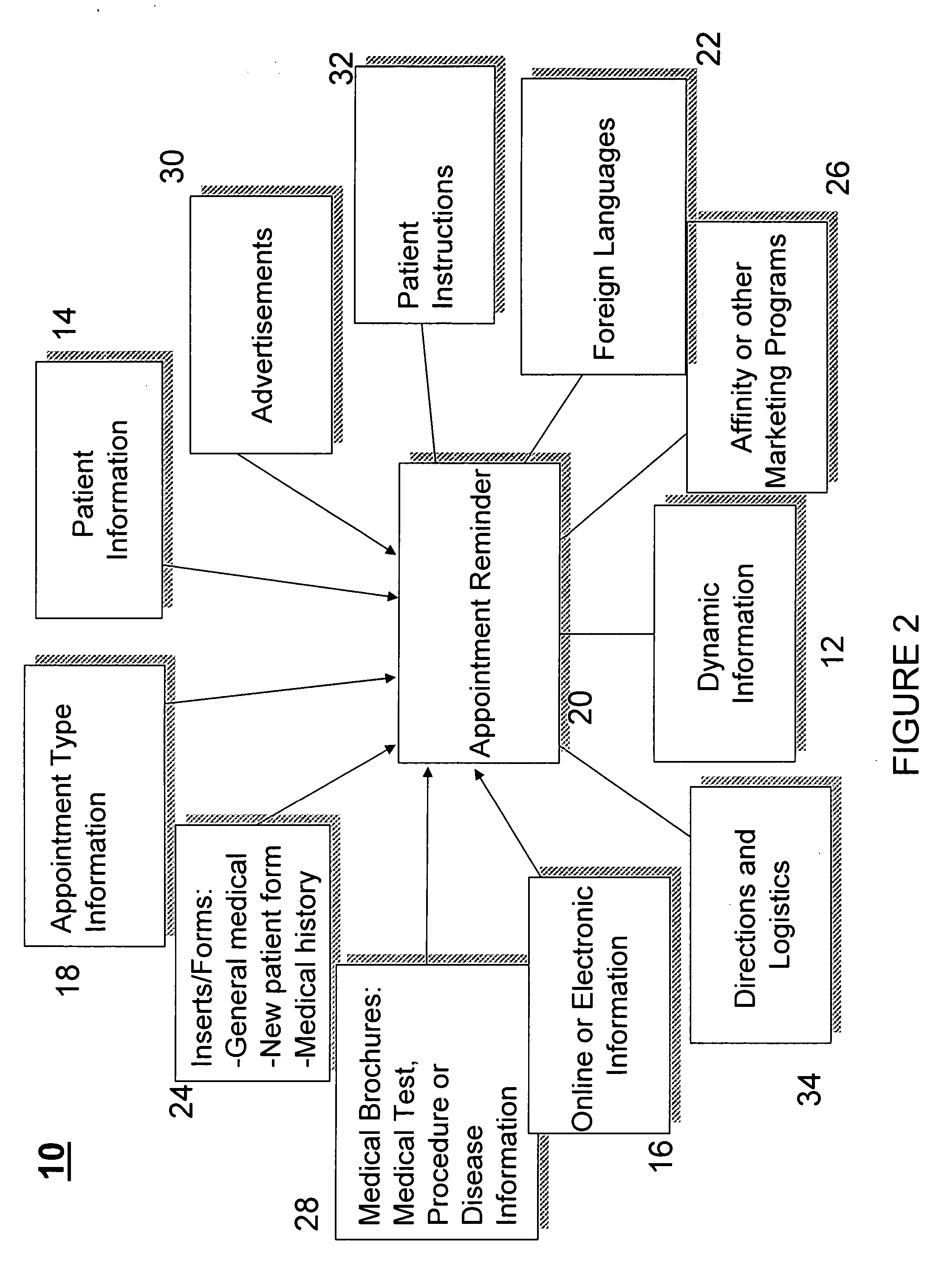 Patient communication device and method