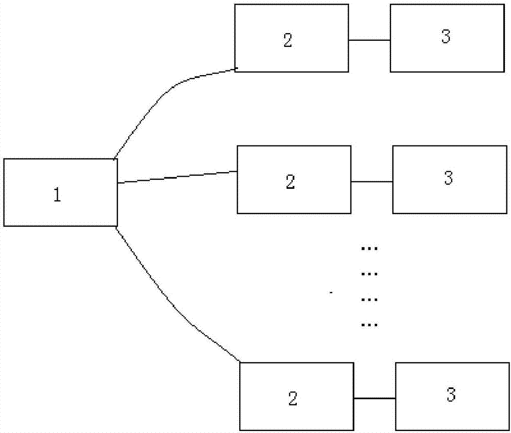 Intelligent reminding system for timed medicine taking of chronic disease patient