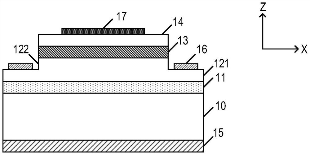 Light-emitting and light-filtering integrated optoelectronic chip and preparation method thereof