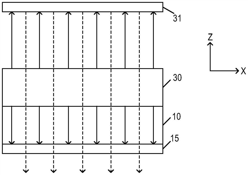 Light-emitting and light-filtering integrated optoelectronic chip and preparation method thereof