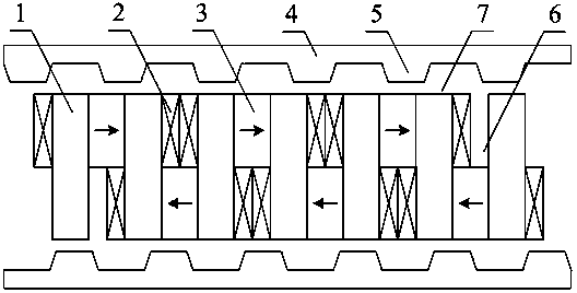 Double-sided flux switching permanent magnet linear motor