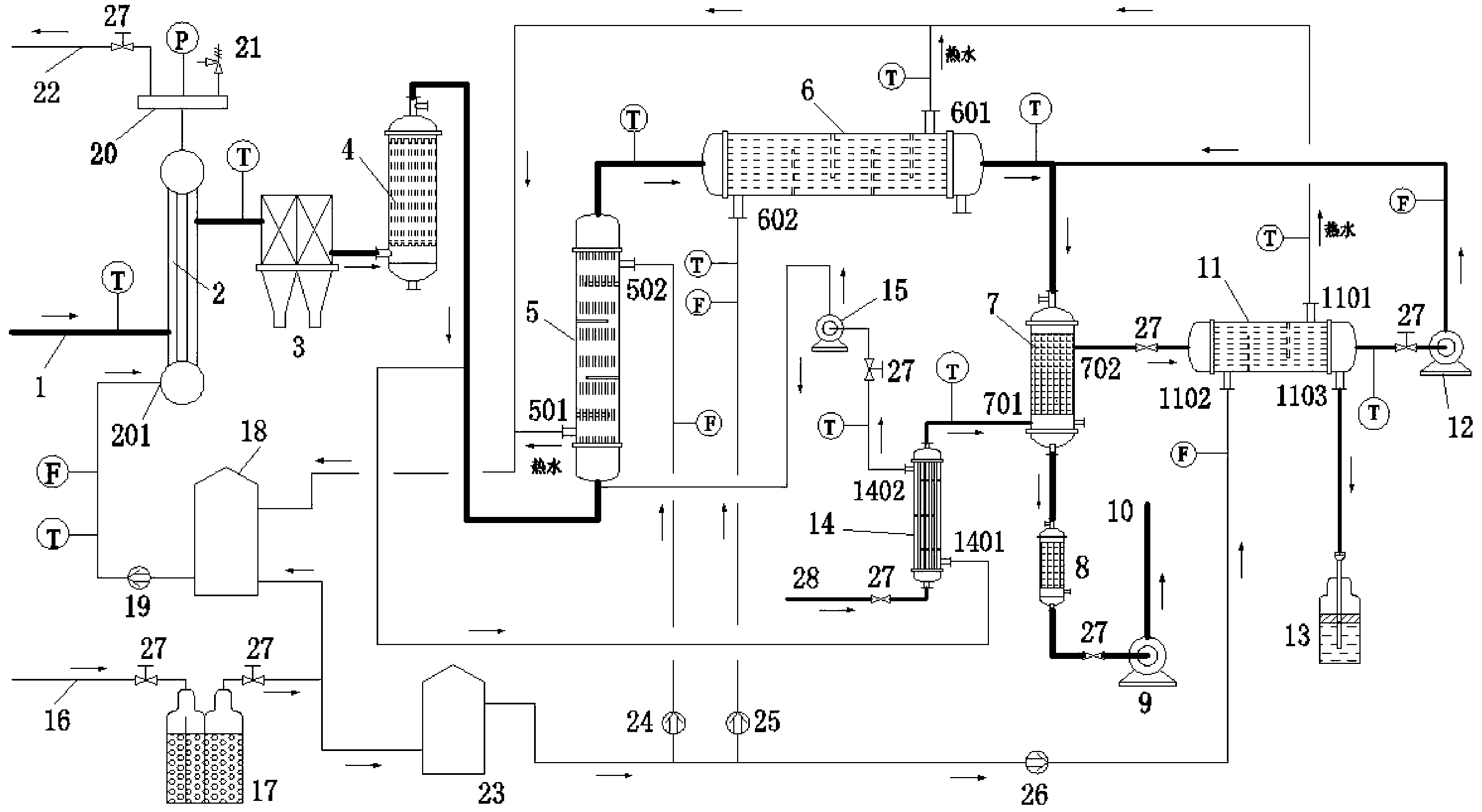 Comprehensive processing recycling process and device of bromine-contained high temperature flue gas