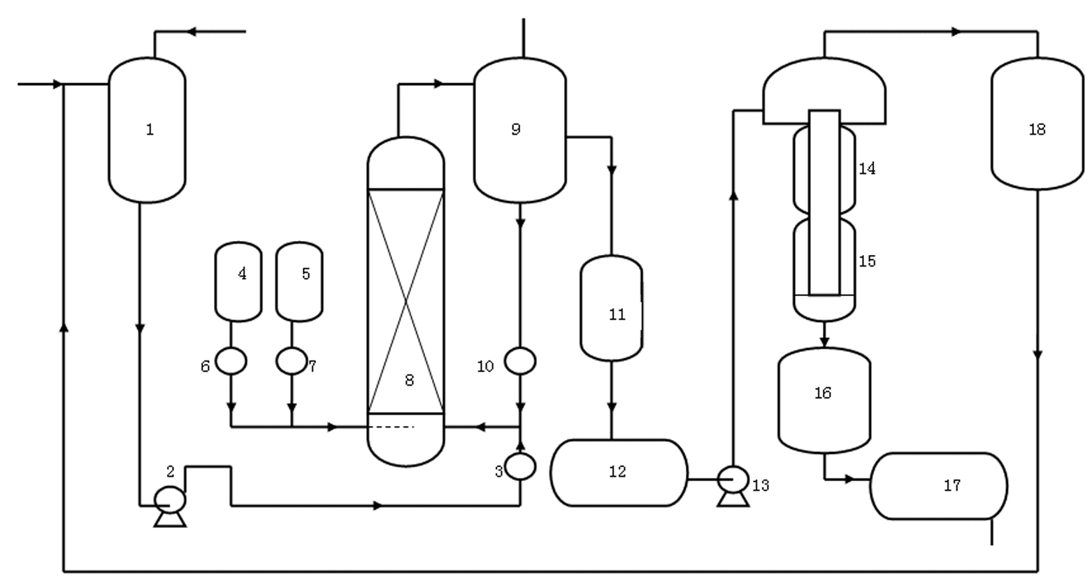 Method for continuously producing p-menthane hydroperoxide by p-menthane and device thereof