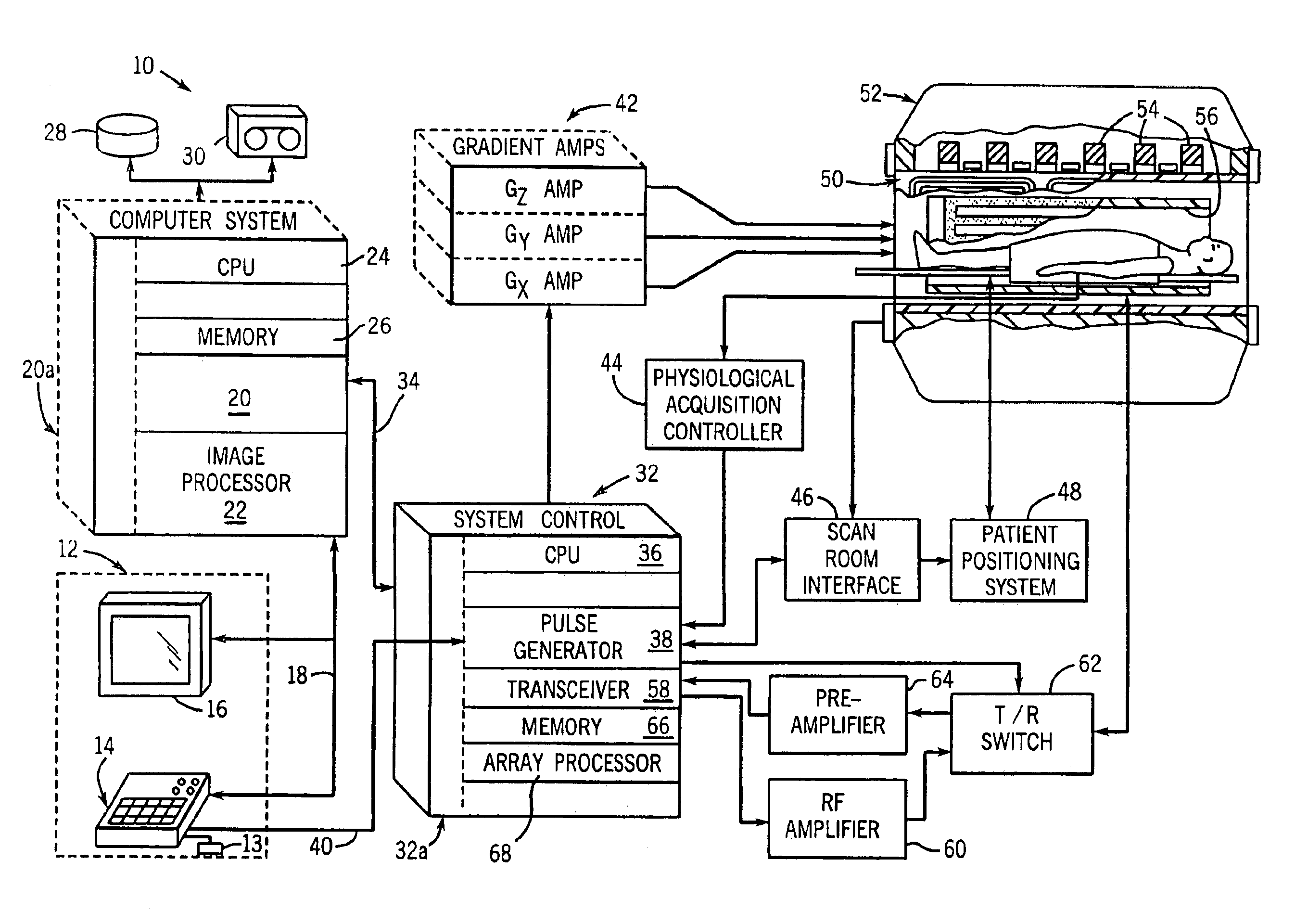 Gradient non-linearity compensation in moving table MRI