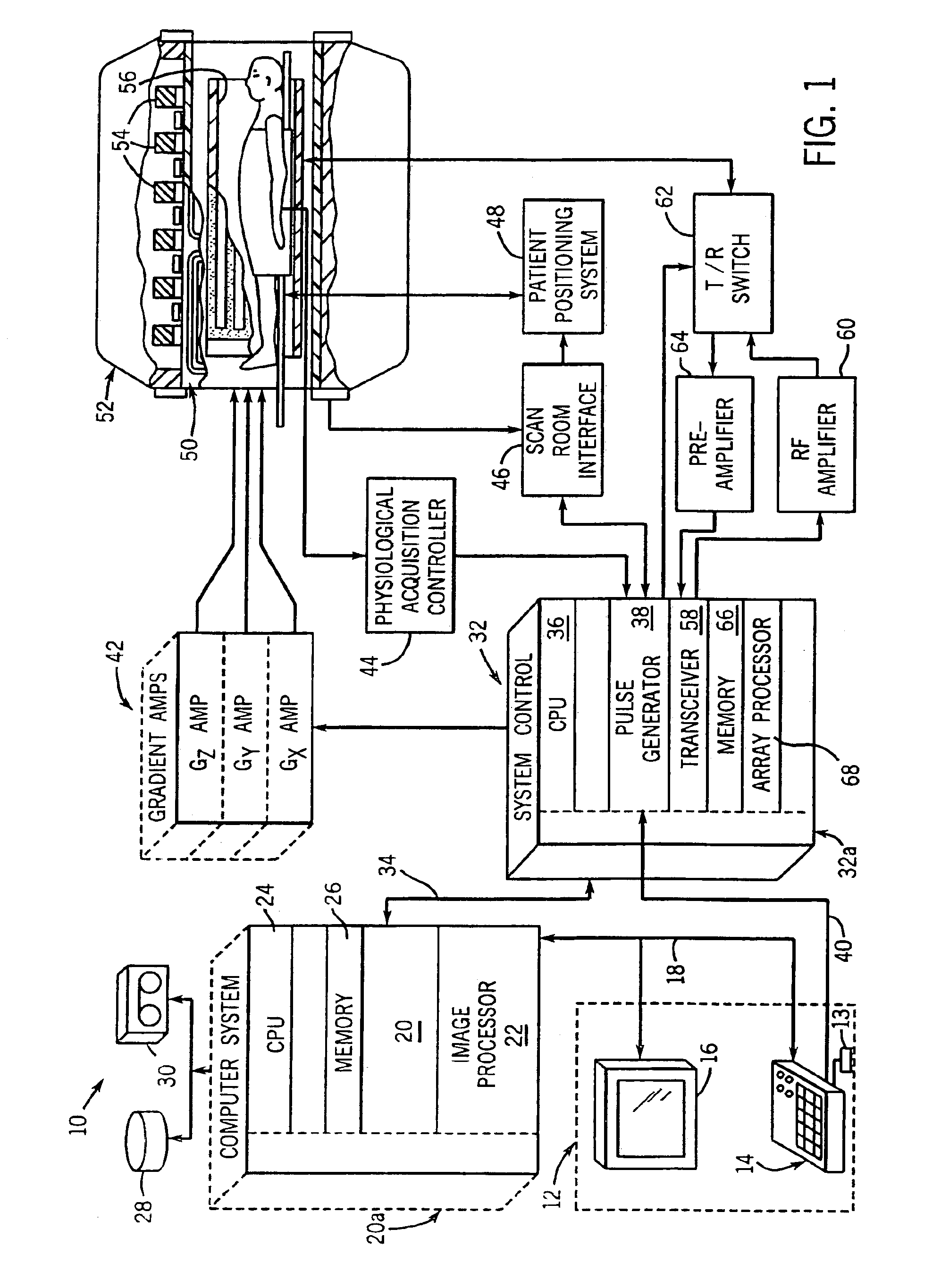 Gradient non-linearity compensation in moving table MRI