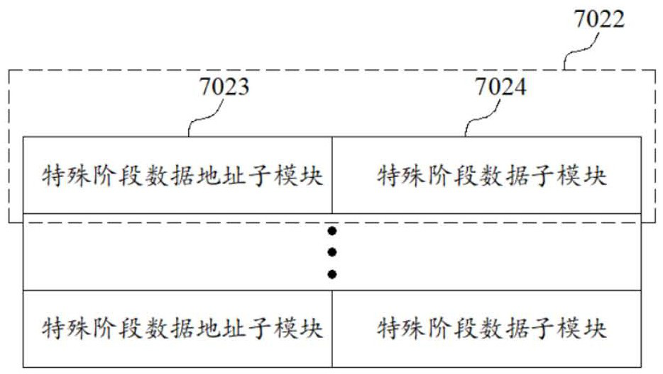 Functional impairment network security threat identification device and information system