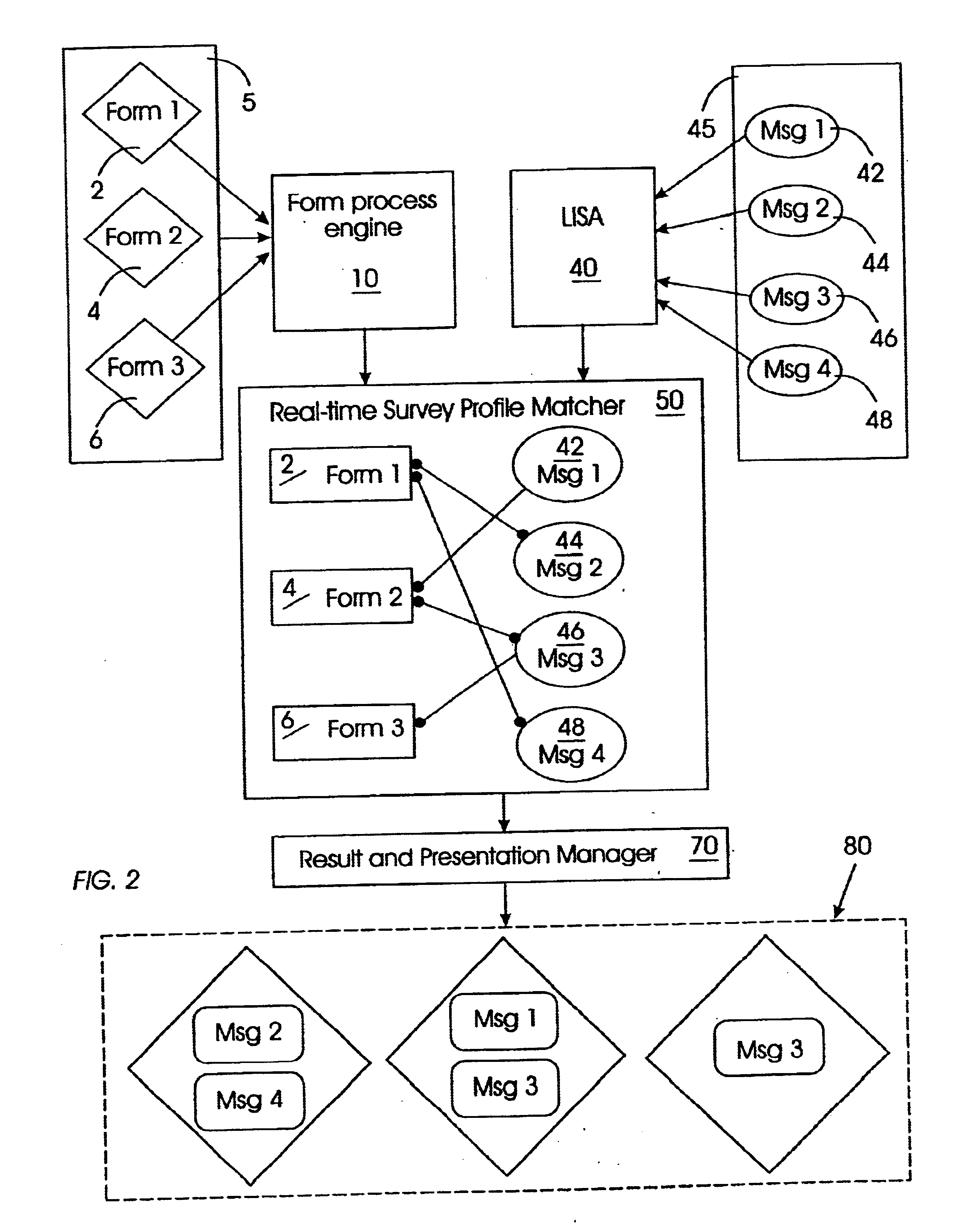 System and method for automatically conducting and managing surveys based on real-time information analysis