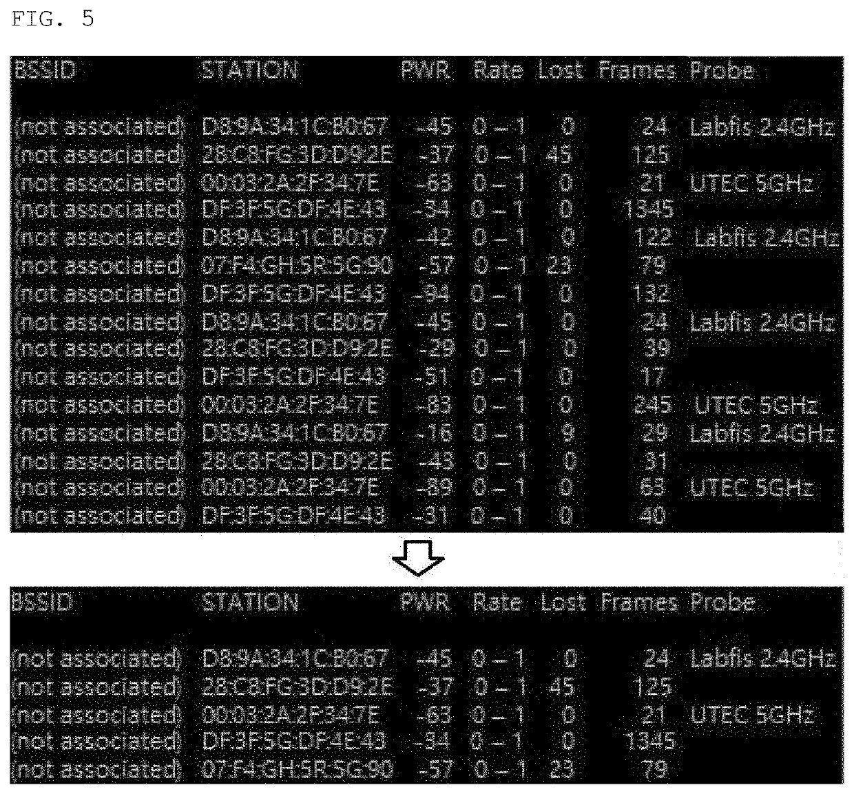 REAL-TIME MONITORING SYSTEM AND METHOD FOR AGRICULTURE AND LIVESTOCK FARMING BY USING IoT SENSOR