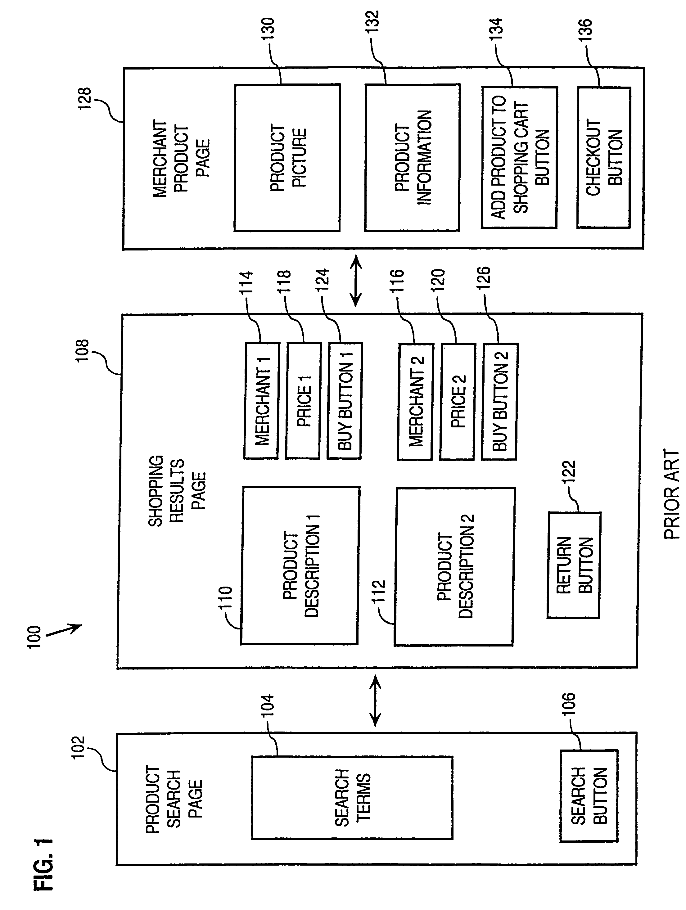 Providing navigation objects for communications over a network