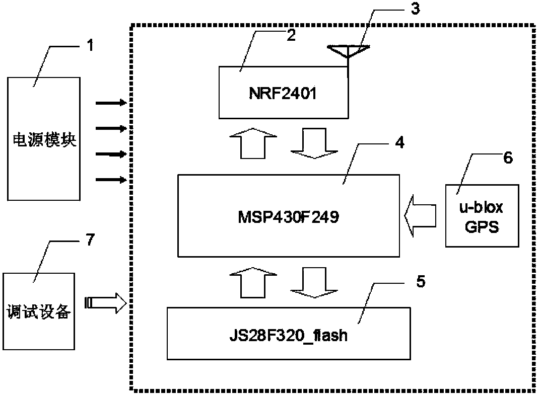 Range-free based device and method for screening network anchor nodes