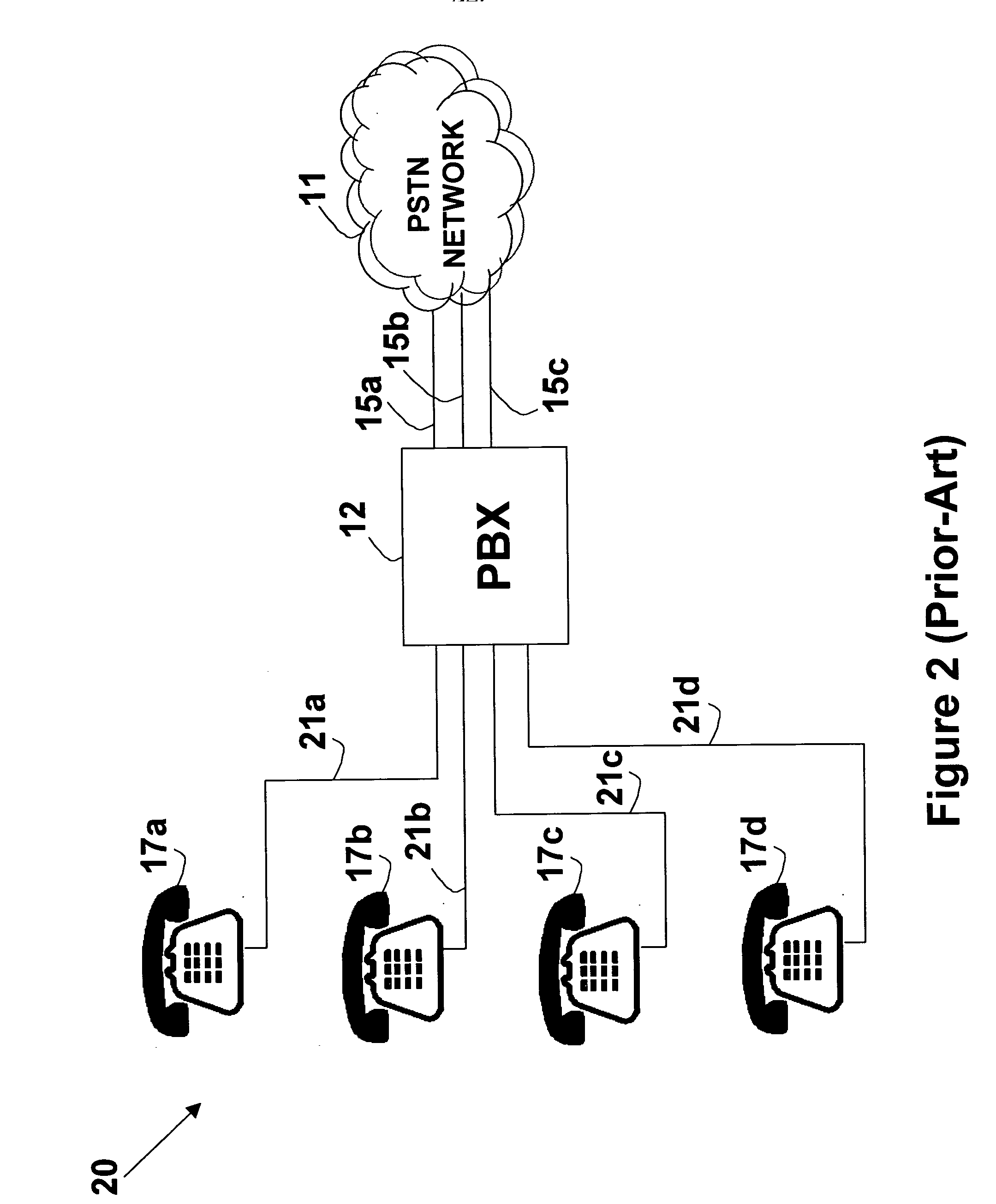 Private telephone network connected to more than one public network