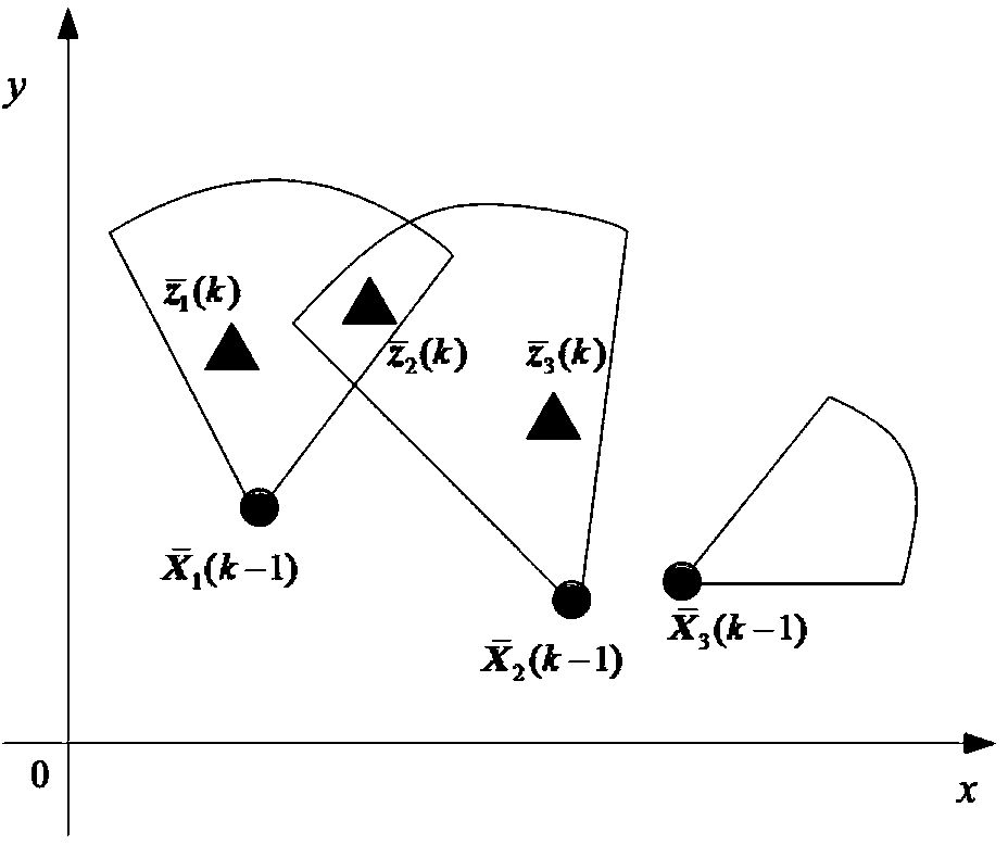 Variable structure joint probability data interconnection formation target tracking method