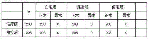 Traditional Chinese medicine for treating hyperlipidemia and preparation method thereof