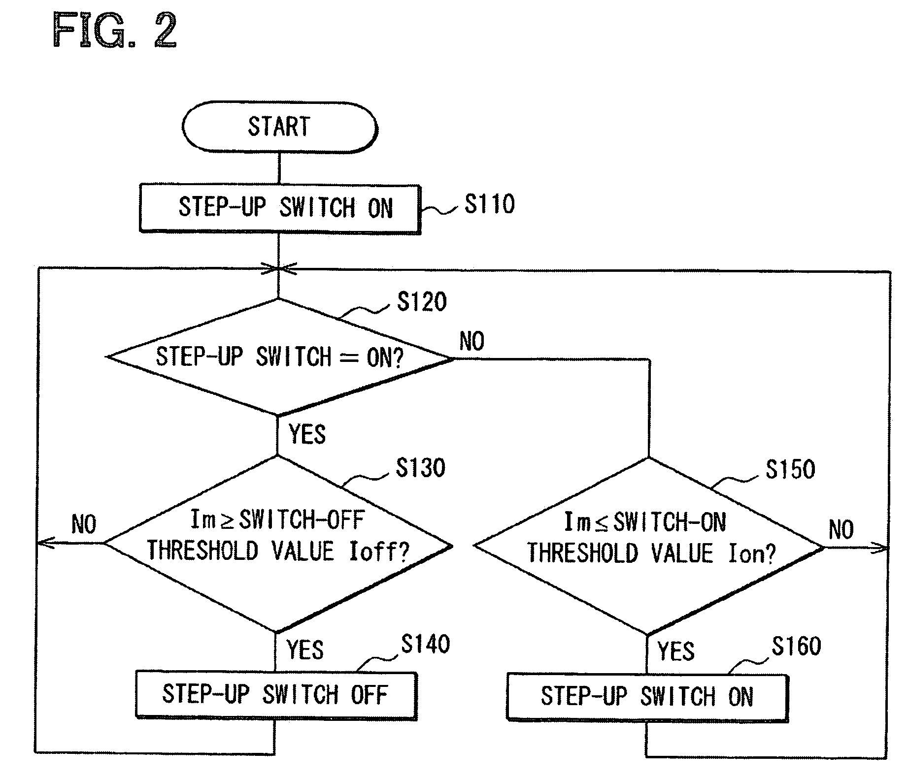 Power supply voltage booster