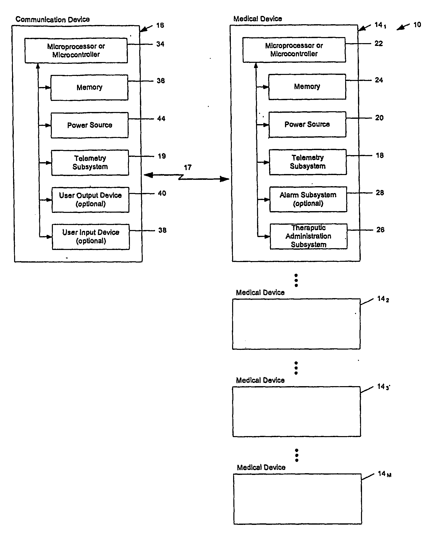 Telemetry method and apparatus for ambulatory medical device