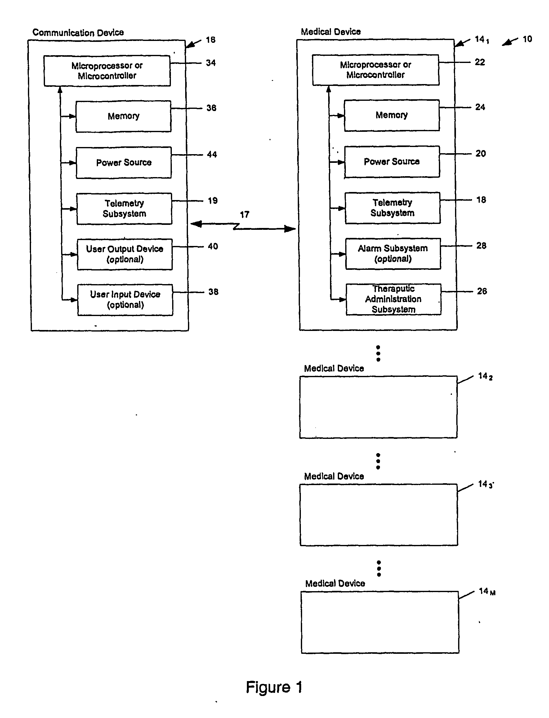 Telemetry method and apparatus for ambulatory medical device