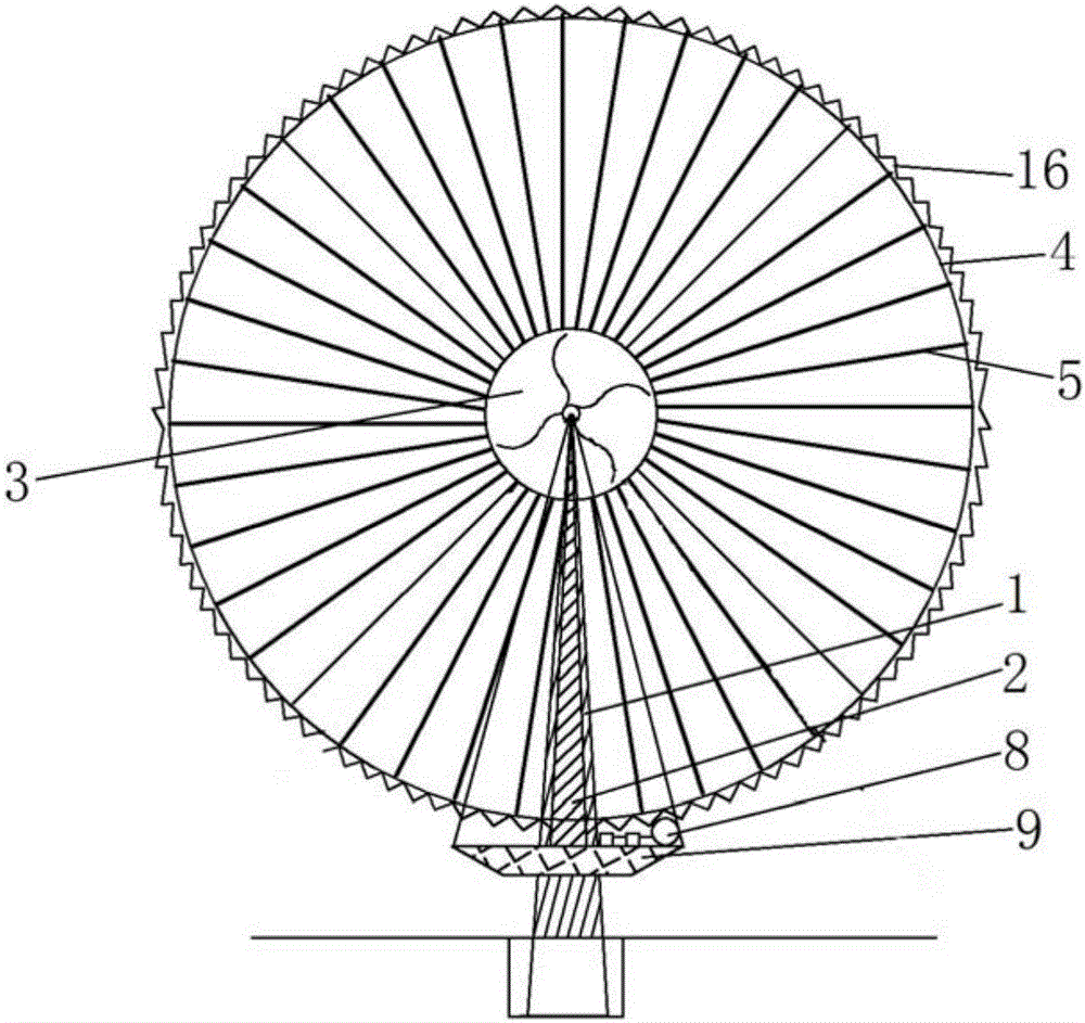 Method for fixing blades of wind blade spoke-type wind wheel electricity generation device, device and electricity generation device