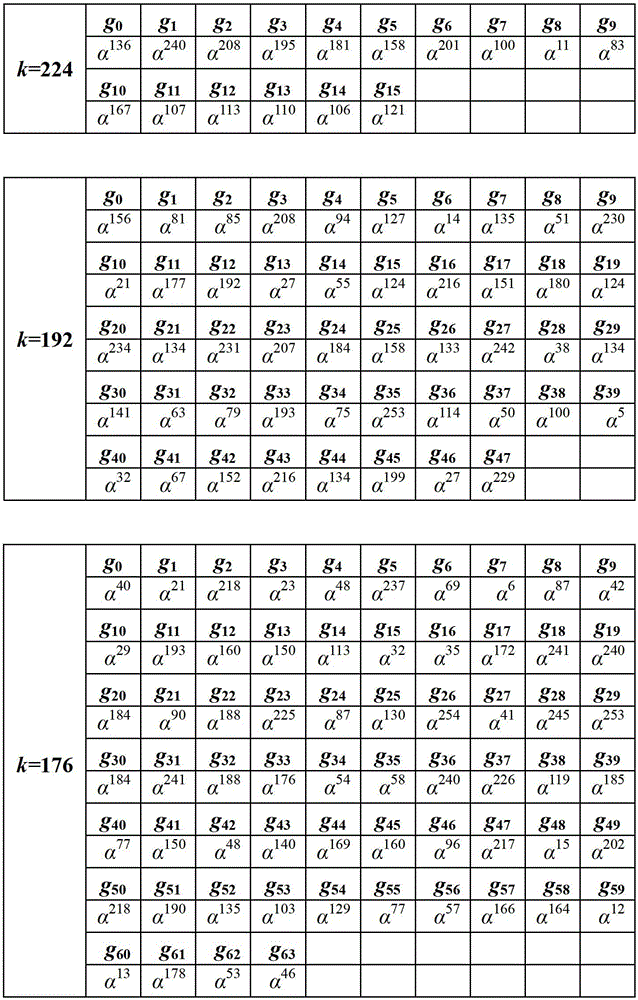 Device and method for generating constant coefficient matrix in cmmb system rs coding