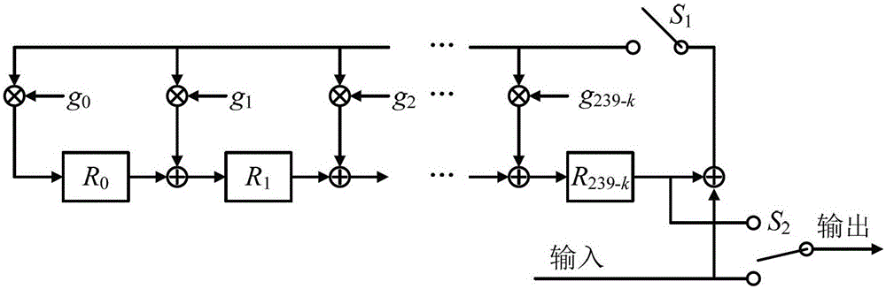 Device and method for generating constant coefficient matrix in cmmb system rs coding