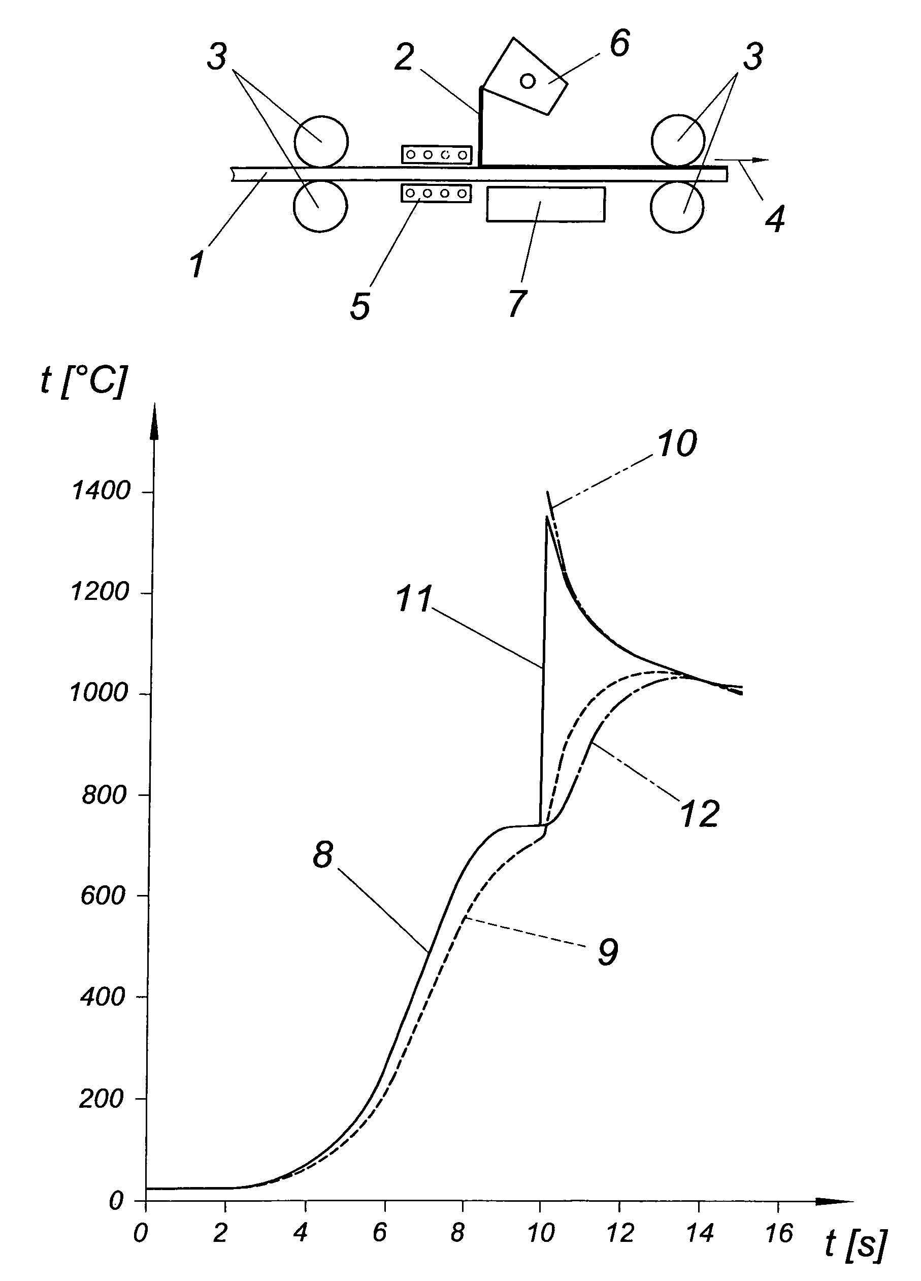 Method for producing a stratified composite material