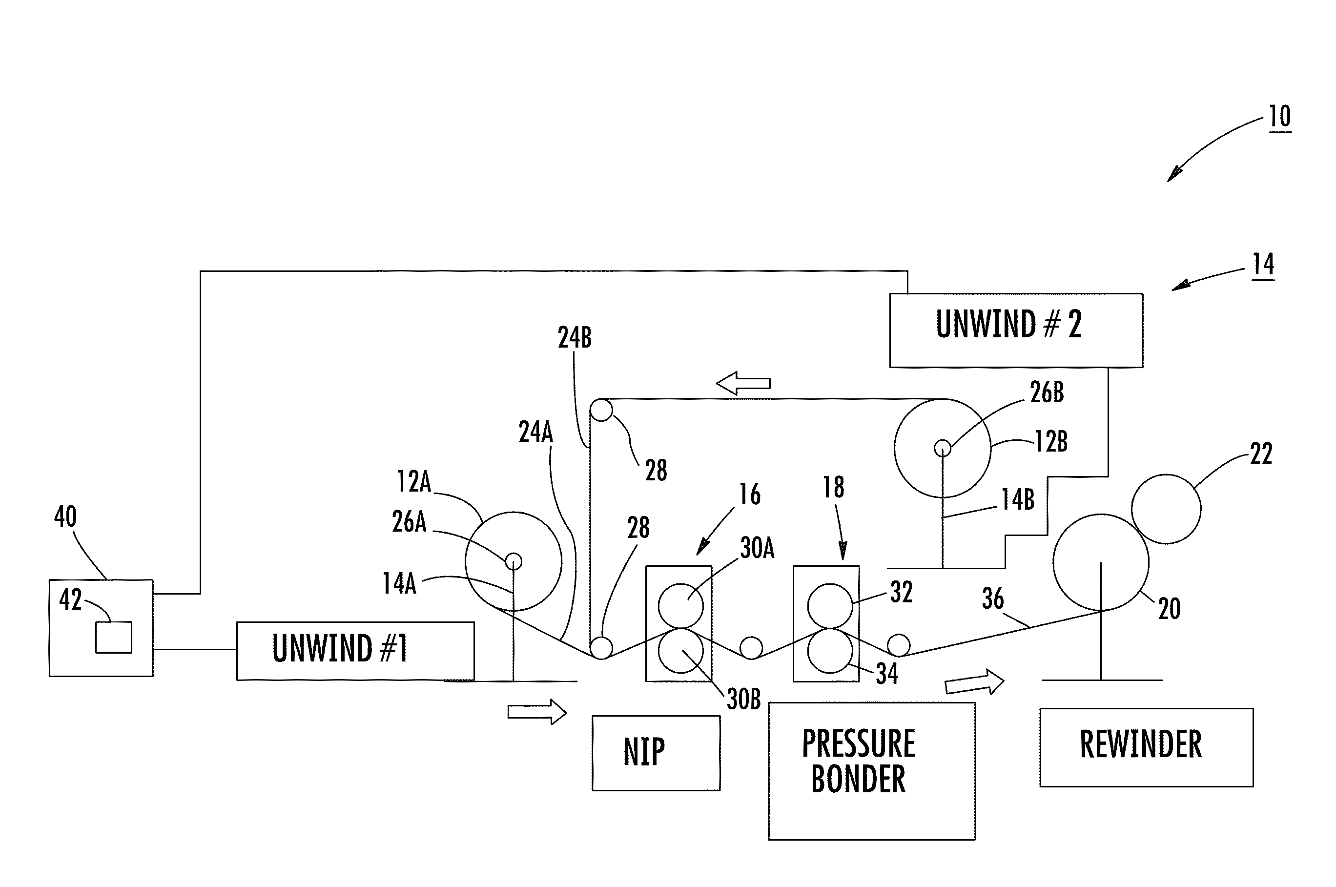 Bonding of elastomeric substrate under stretched conditions