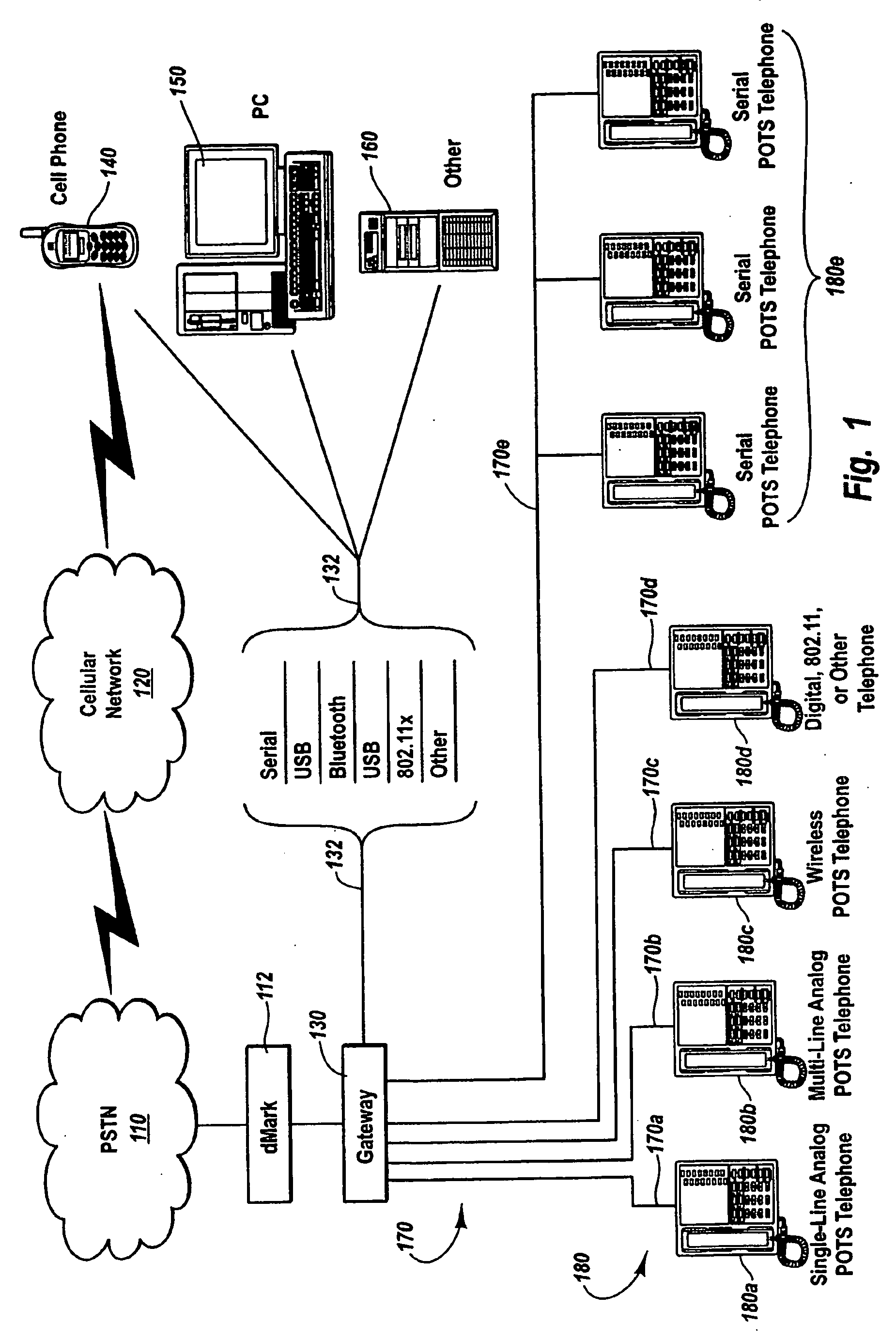 Extending mobile phone networks