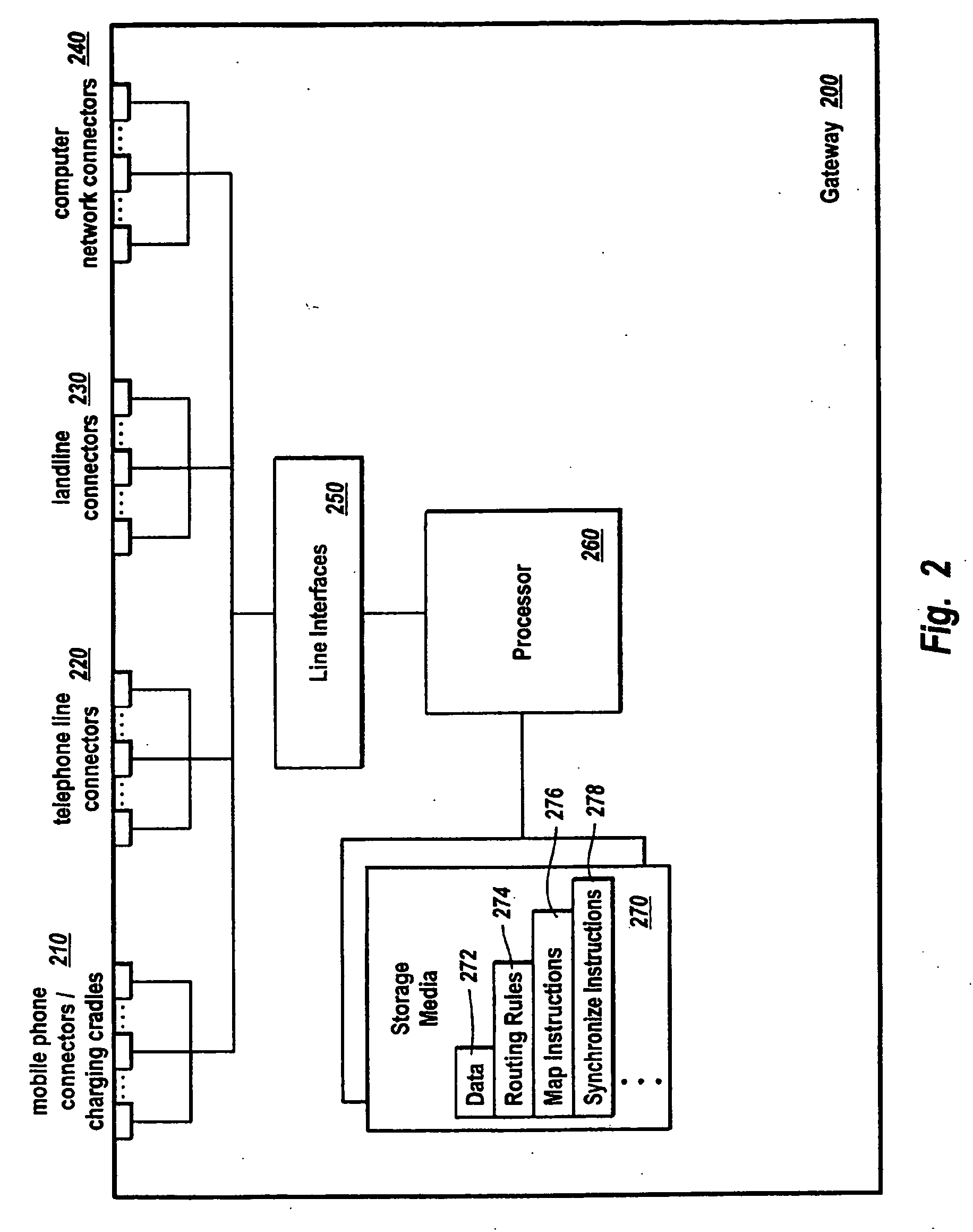 Extending mobile phone networks