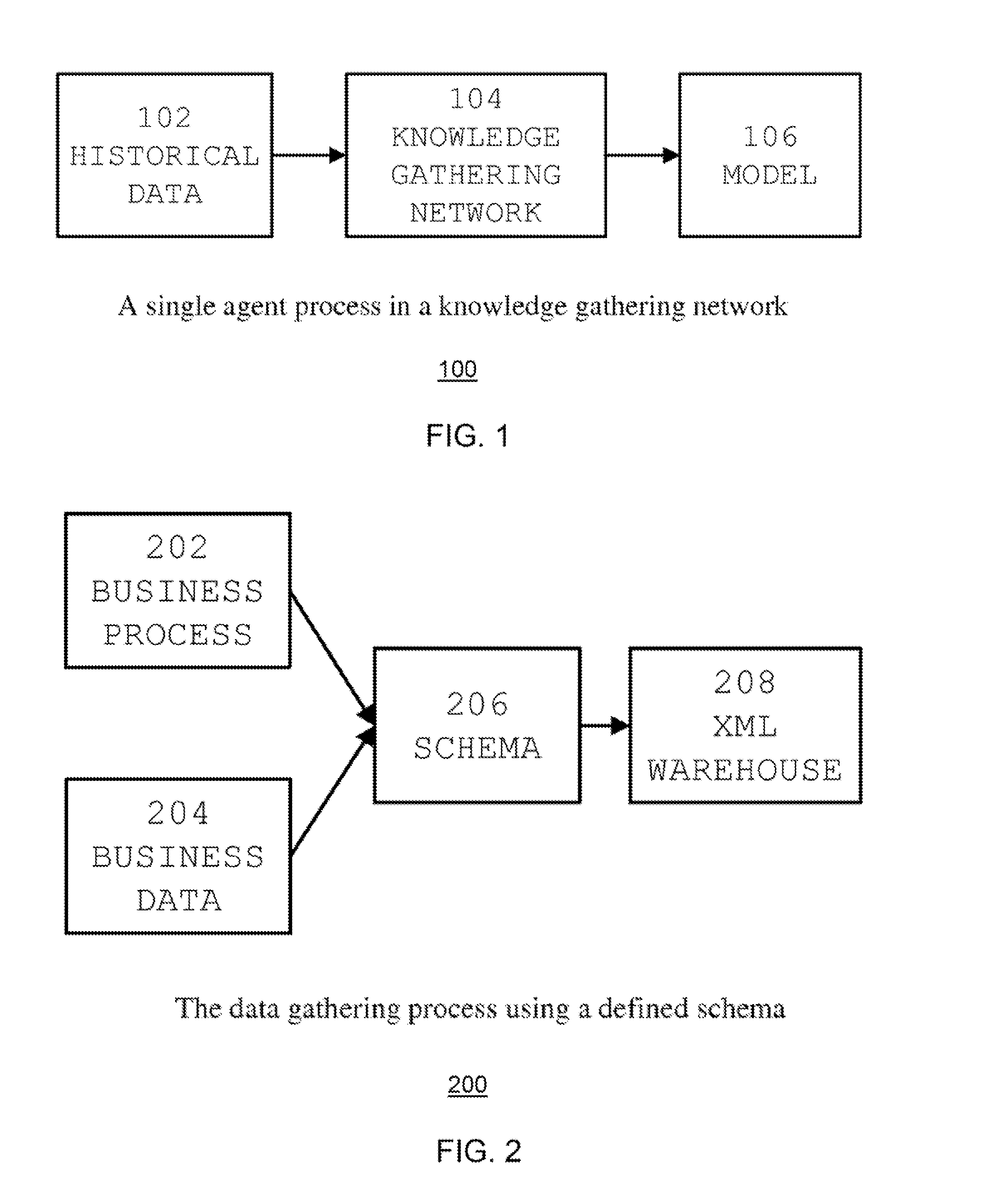 System and Method for Knowledge Pattern Search from Networked Agents