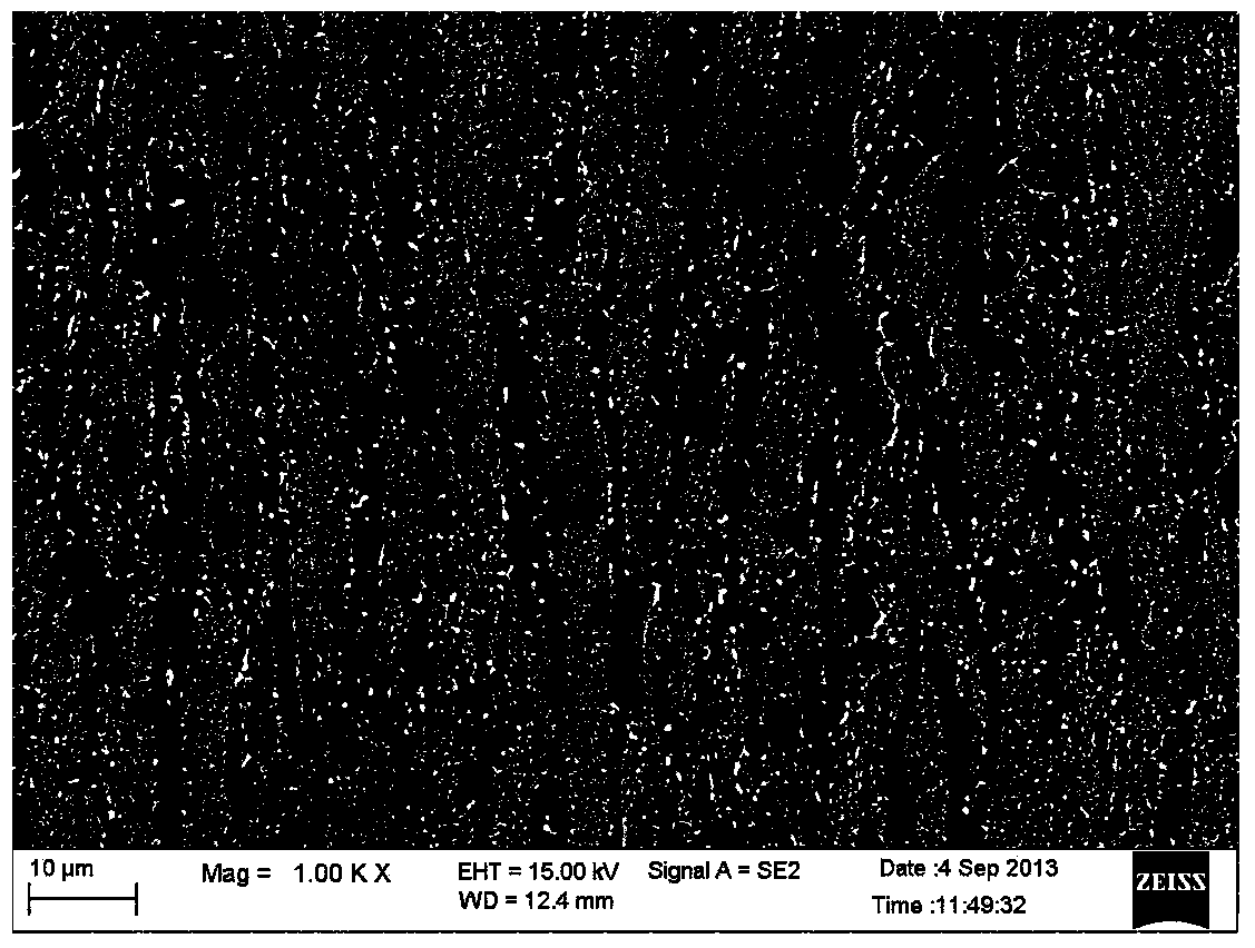 Annealing method of ultrahigh-strength hot-forming steel