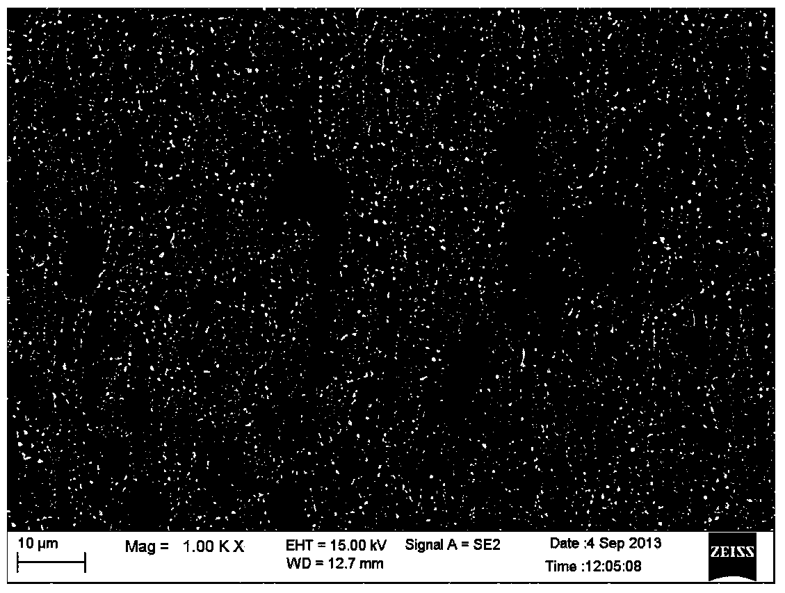 Annealing method of ultrahigh-strength hot-forming steel