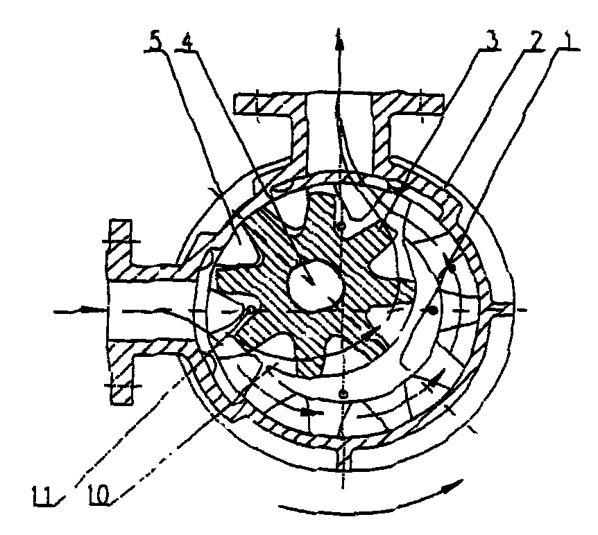 Improved inward rotation gear pump