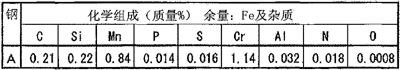 Carburized component and manufacturing method therefor