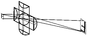 An optical zoom system and zoom method based on a programmable orthogonal close-contact cylindrical lens