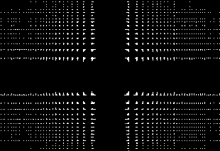 An optical zoom system and zoom method based on a programmable orthogonal close-contact cylindrical lens