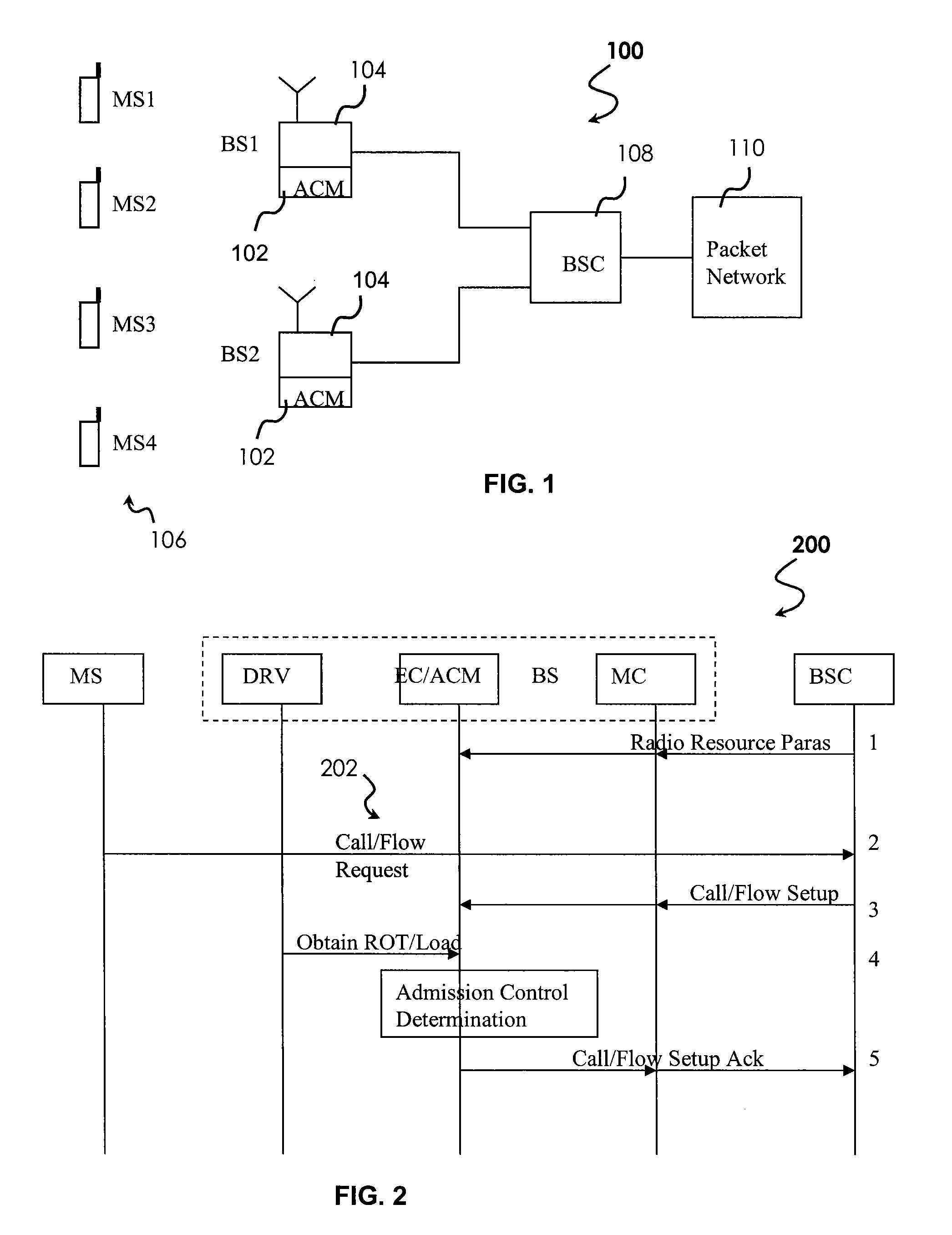 System For QOS Aware Reverse Link Admission Control In Wireless Communication Systems