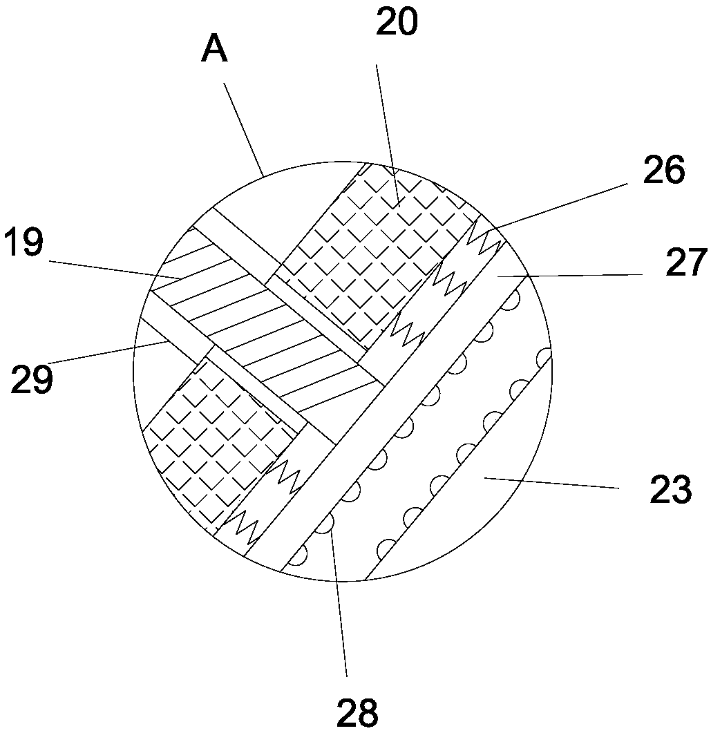 Eccentric rotary cone type stone crushing device for mineral processing