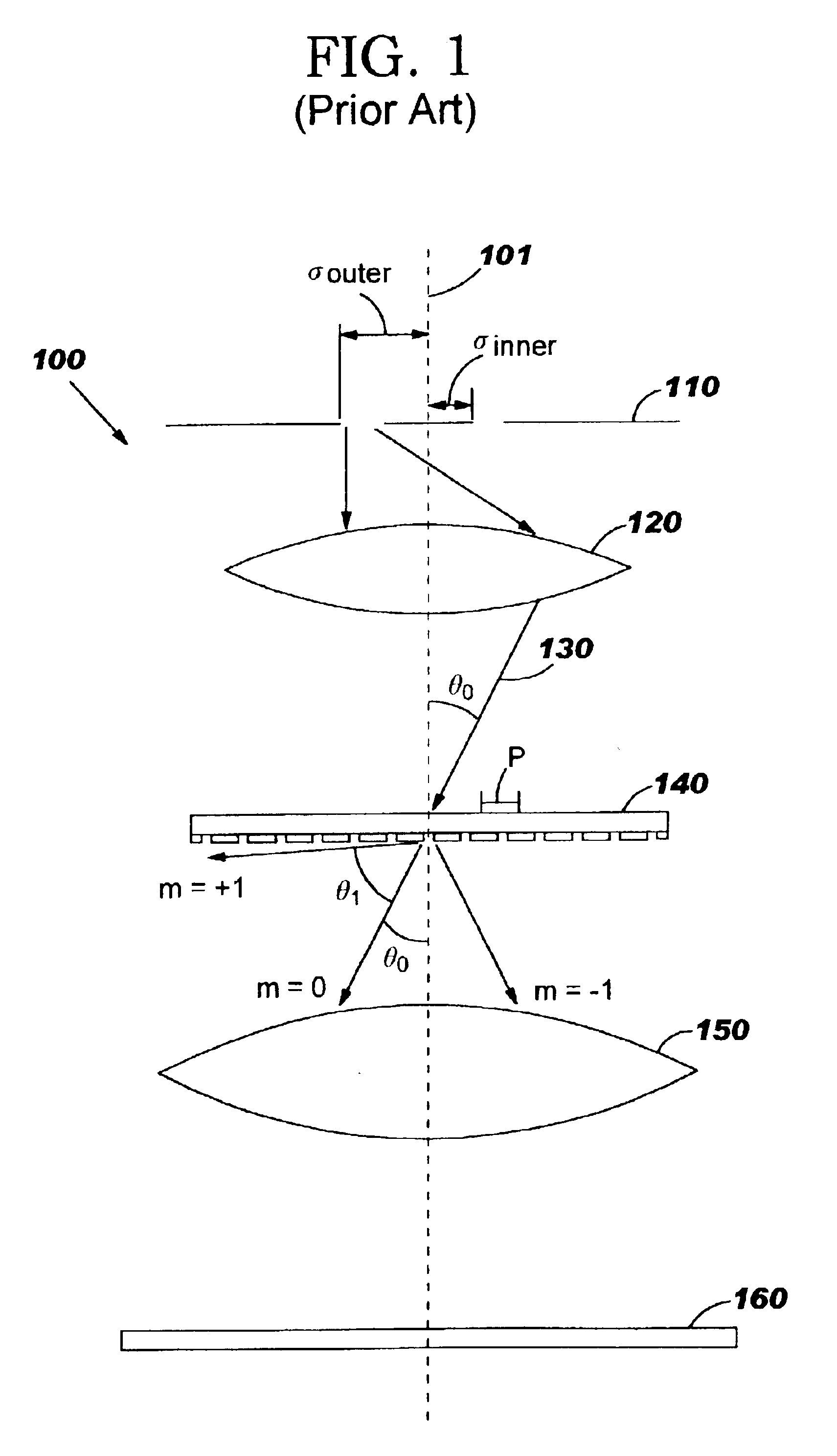 Pitch-based subresolution assist feature design