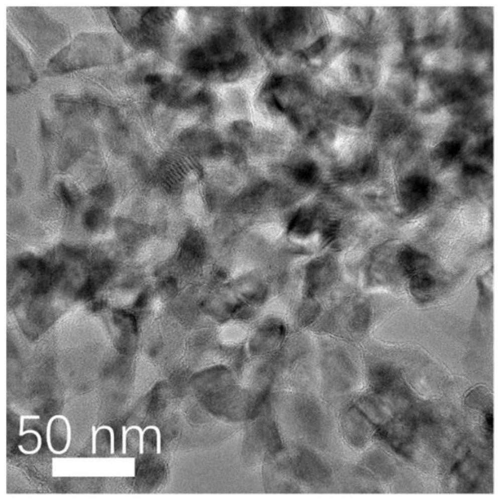 Graphene composite copper sulfide/nickel sulfide catalytic material and preparation method and application thereof