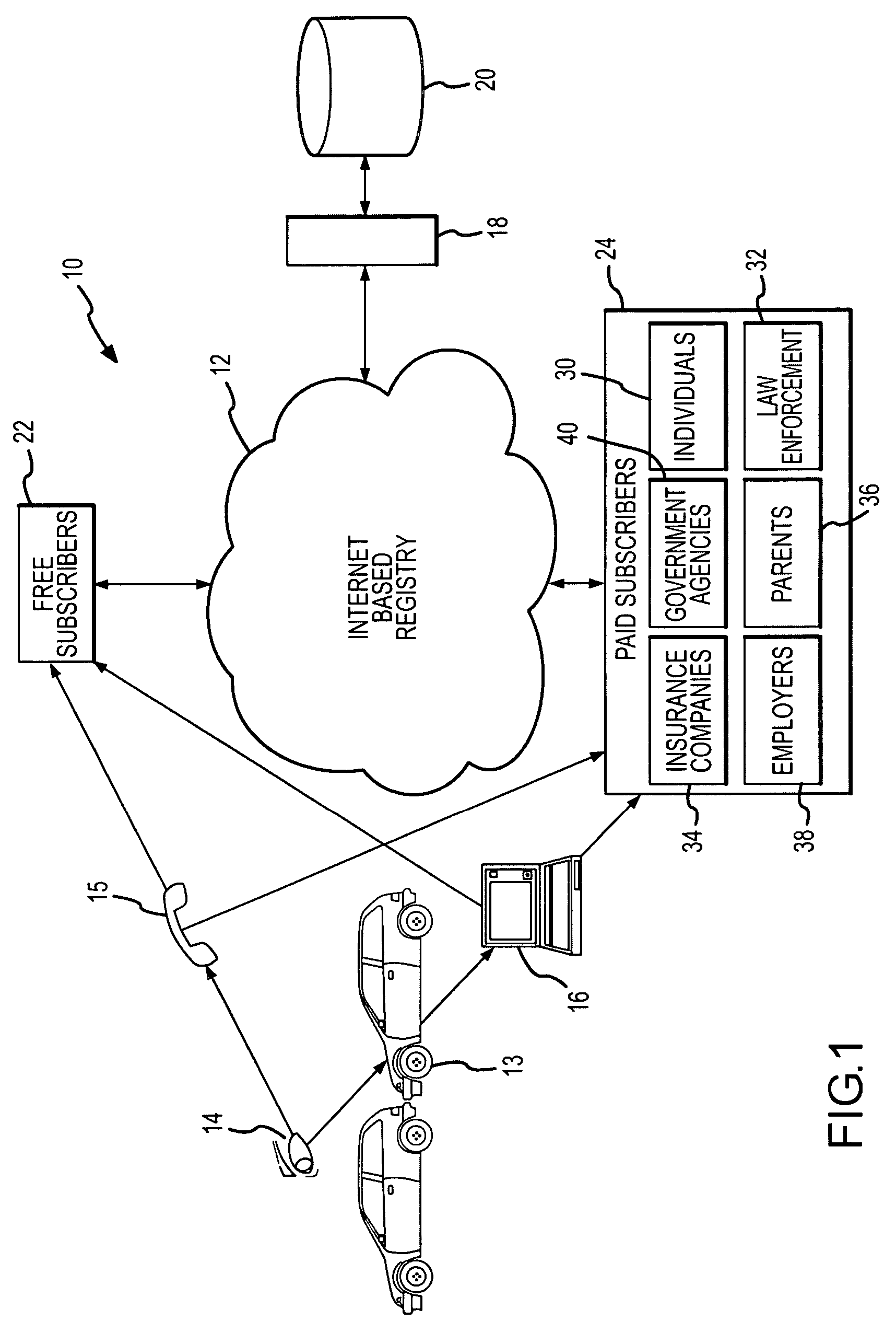 System and method for reporting and monitoring driving incidents